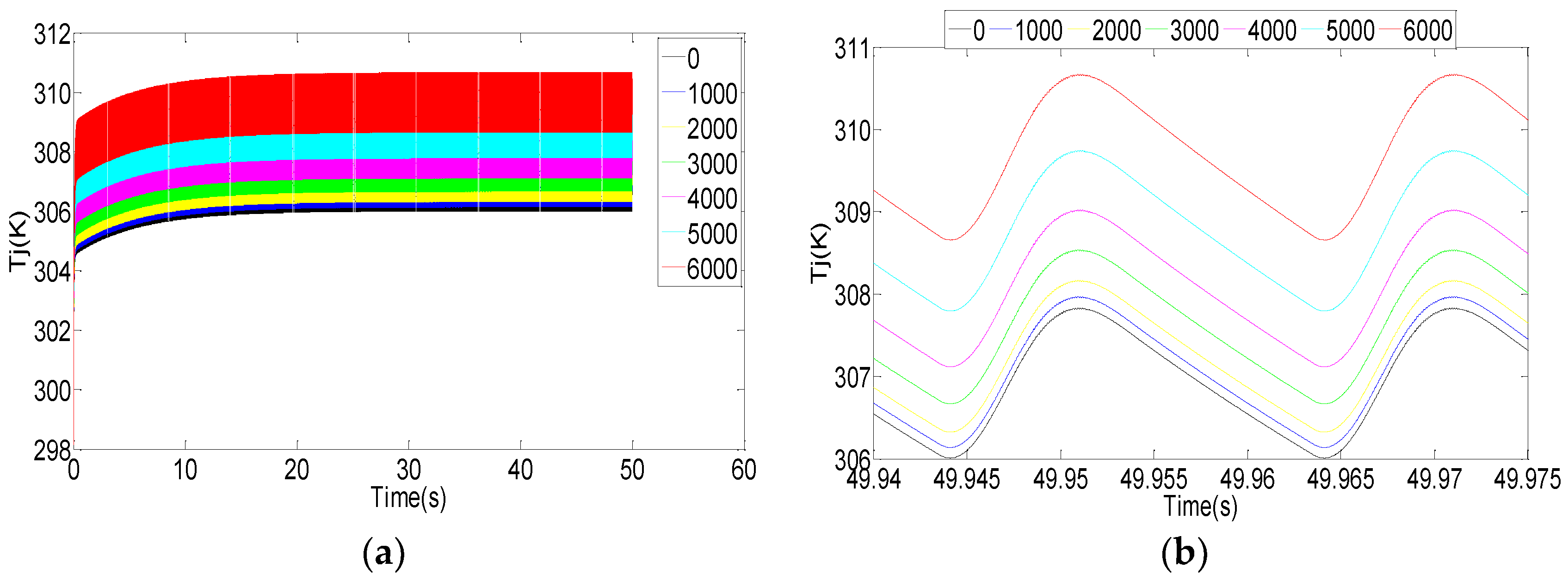 Energies 11 02371 g007