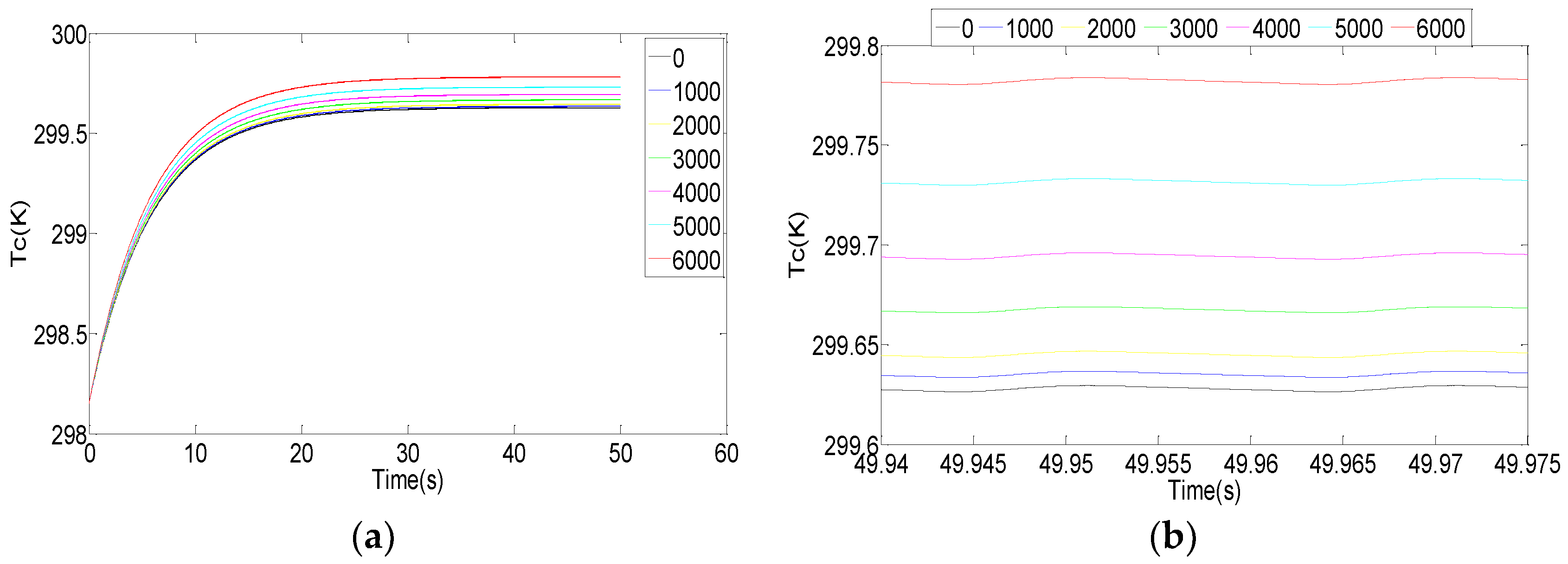 Energies 11 02371 g008