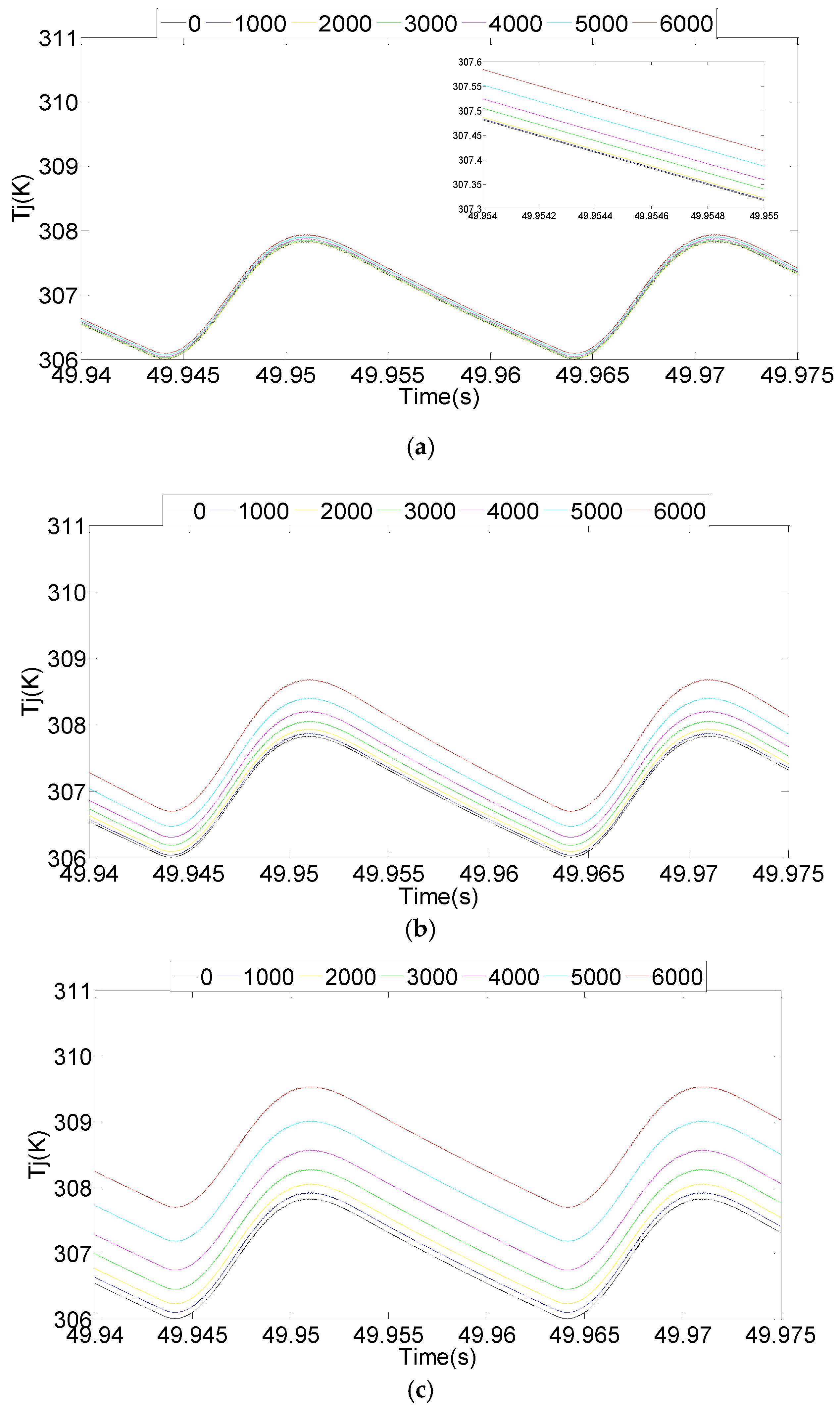 Energies 11 02371 g009