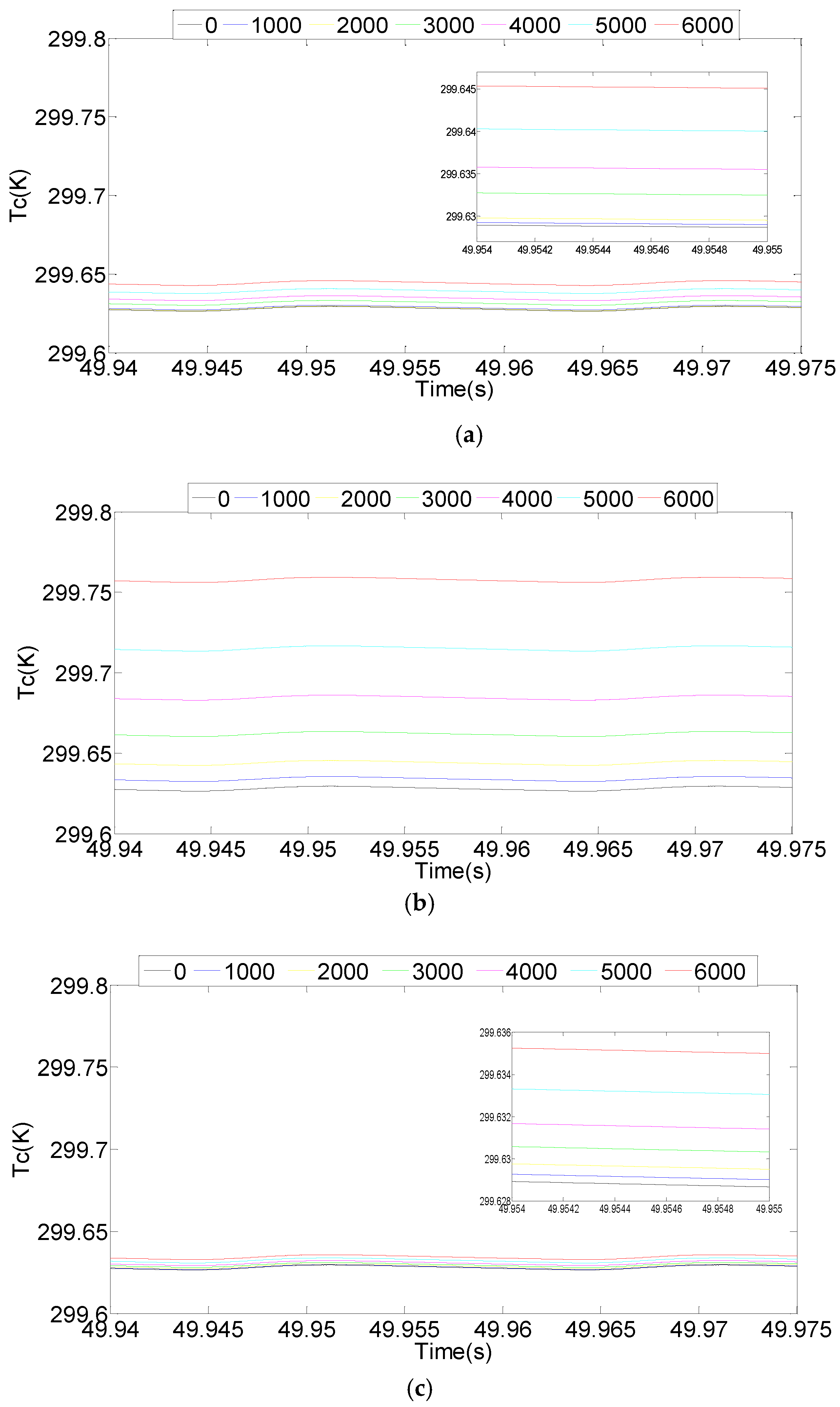 Energies 11 02371 g010
