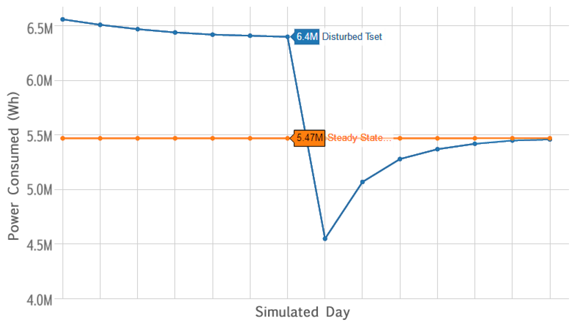 Energies 11 02373 g002 Energies 11 02373 g002