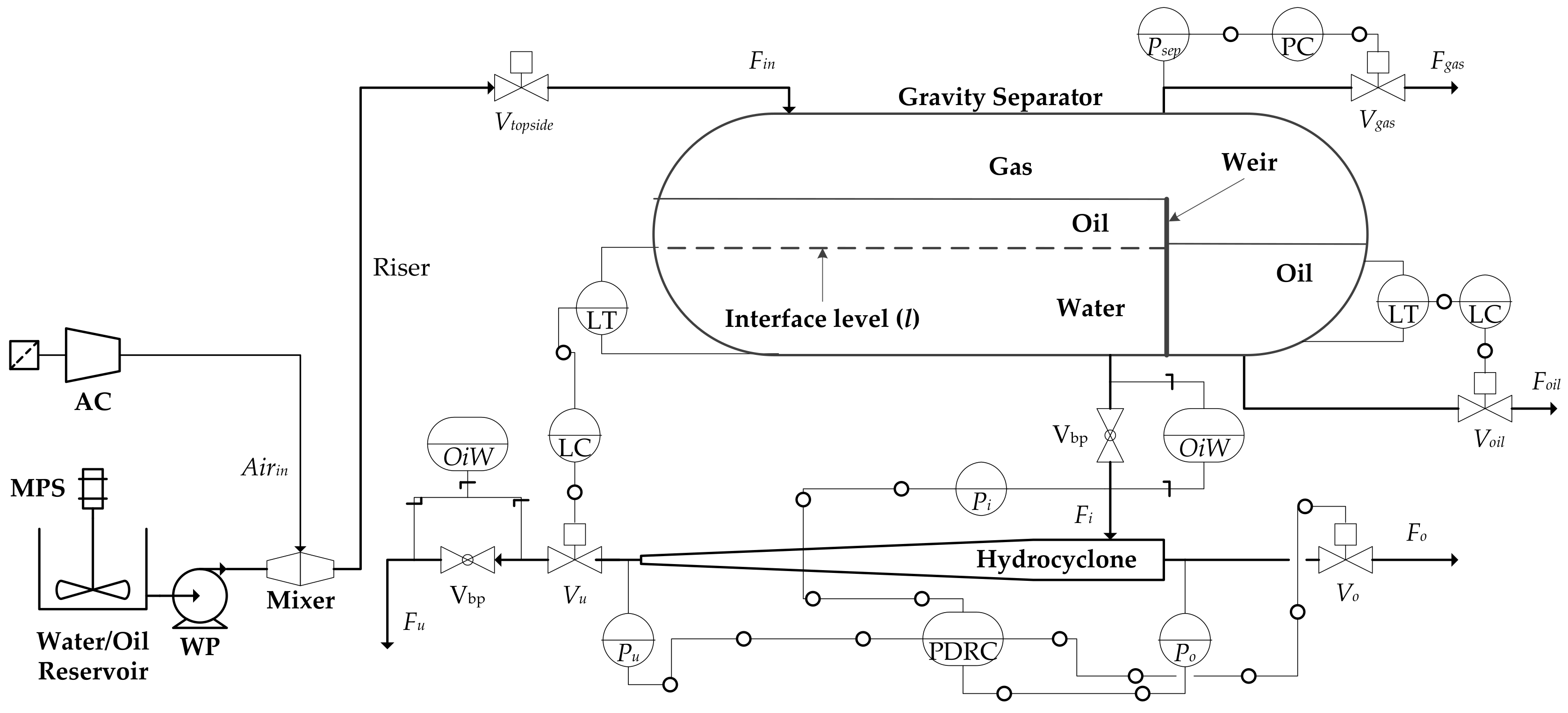Energies 11 02379 g001