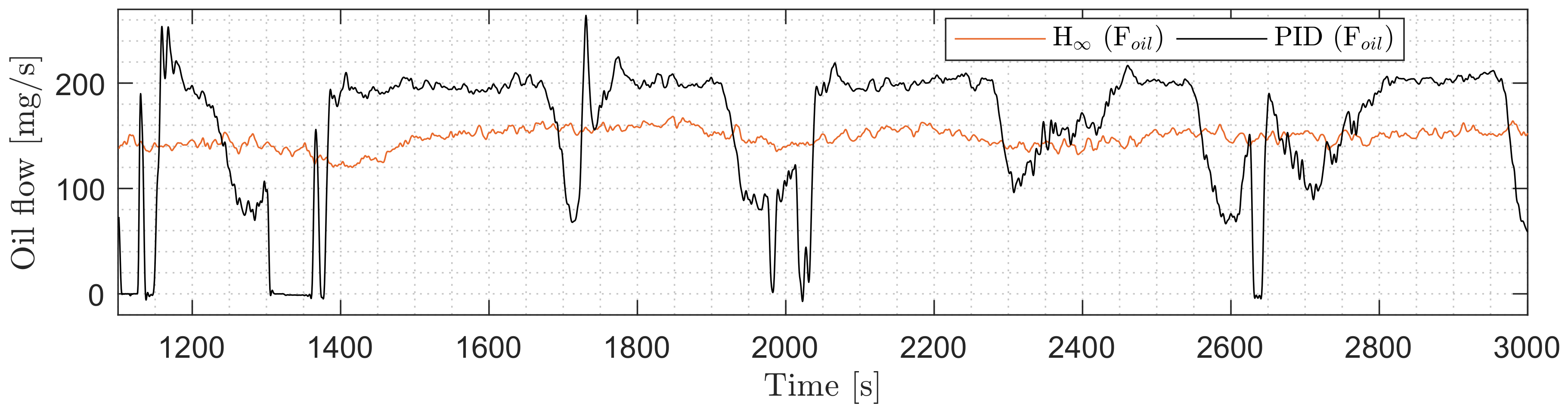 Energies 11 02379 g003