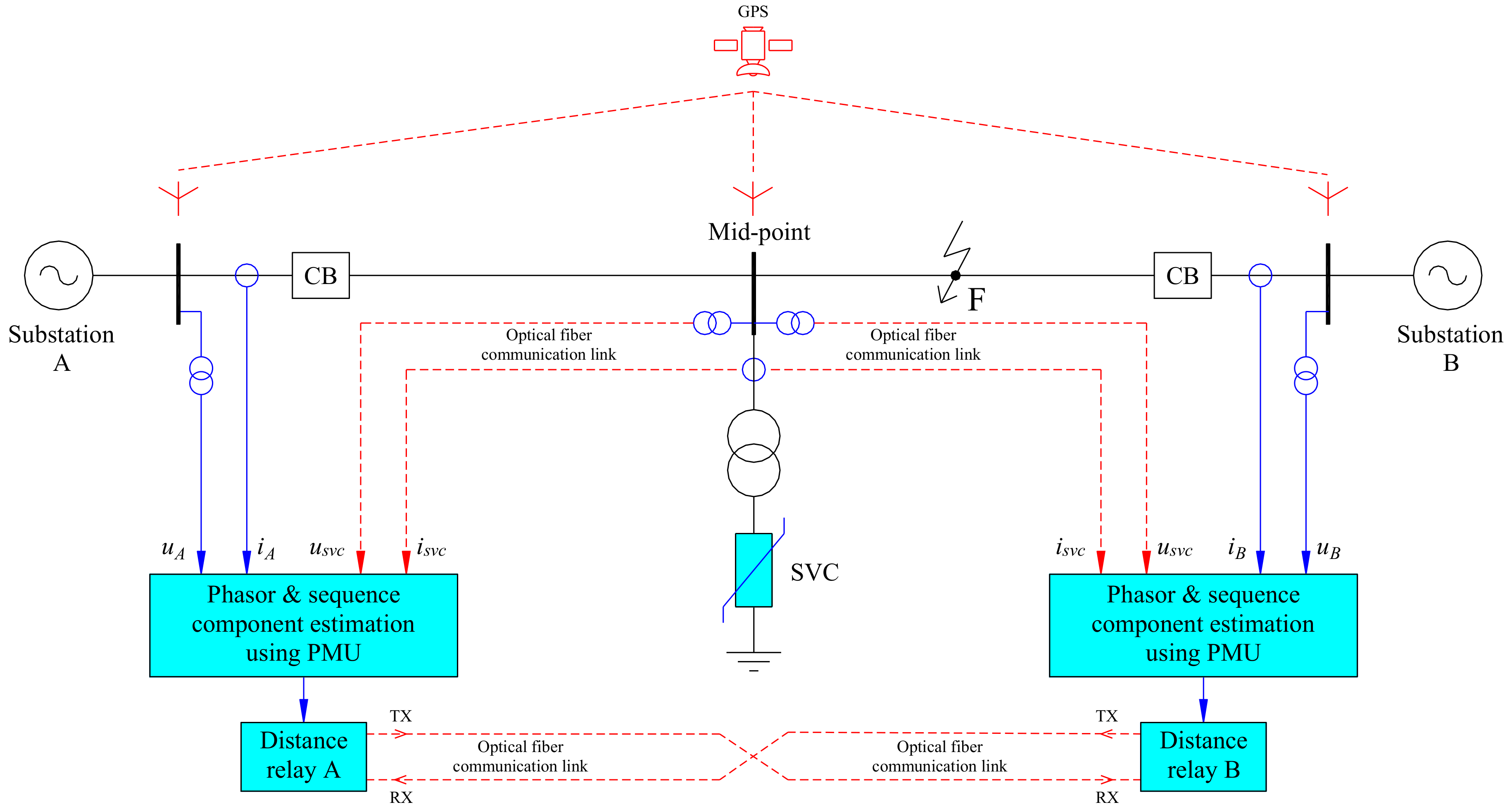 Energies 11 02380 g001