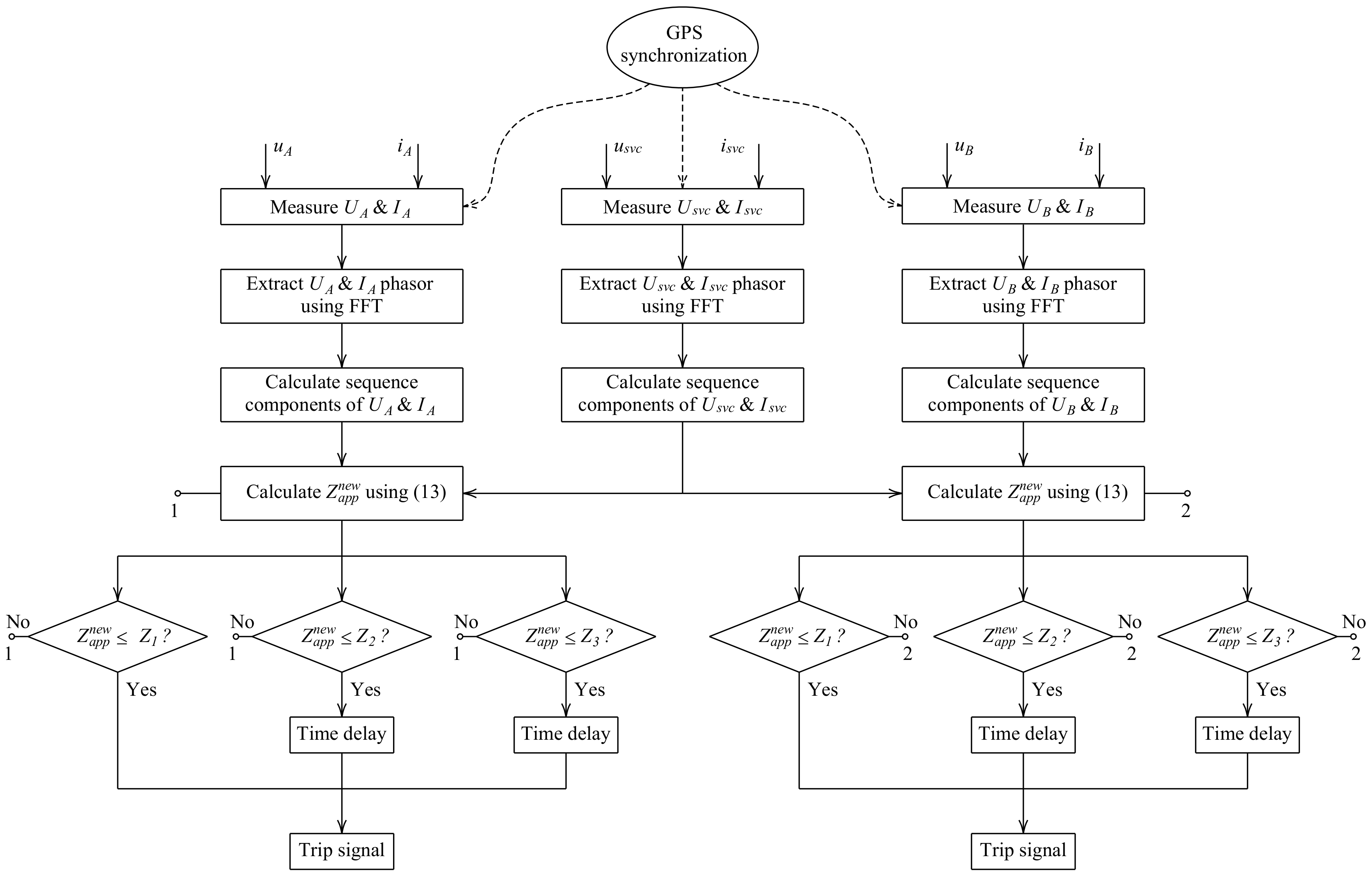 Energies 11 02380 g005