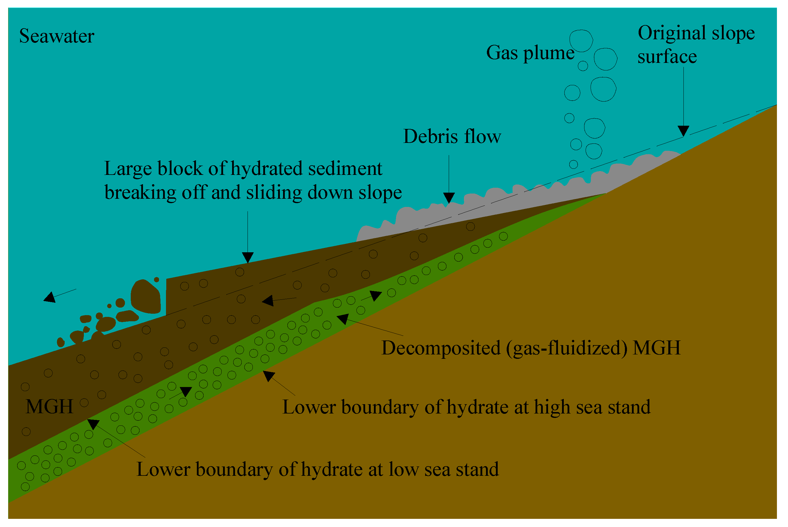 Energies 11 02384 g004 Energies 11 02384 g004