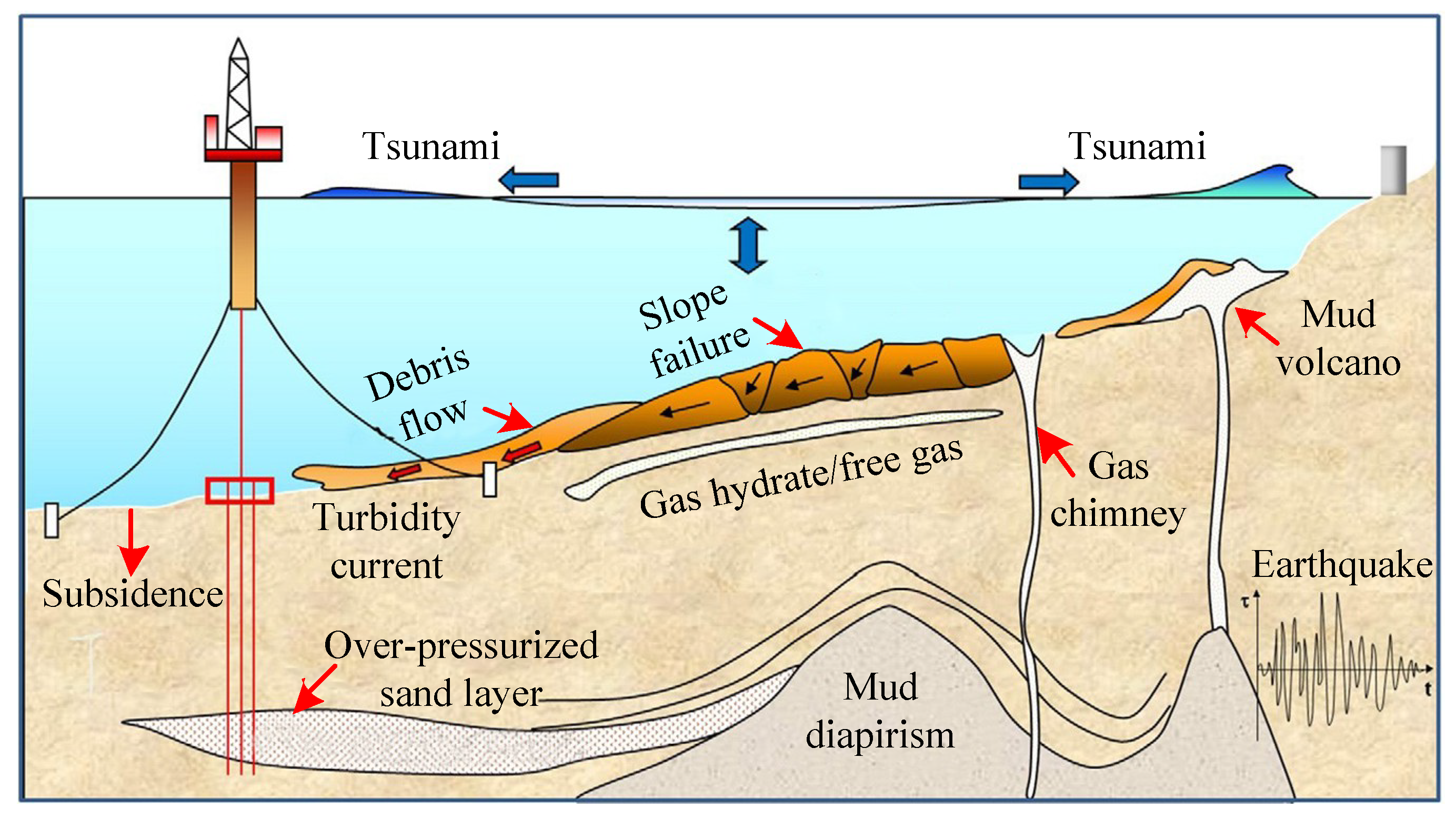 Energies 11 02384 g005 Energies 11 02384 g005