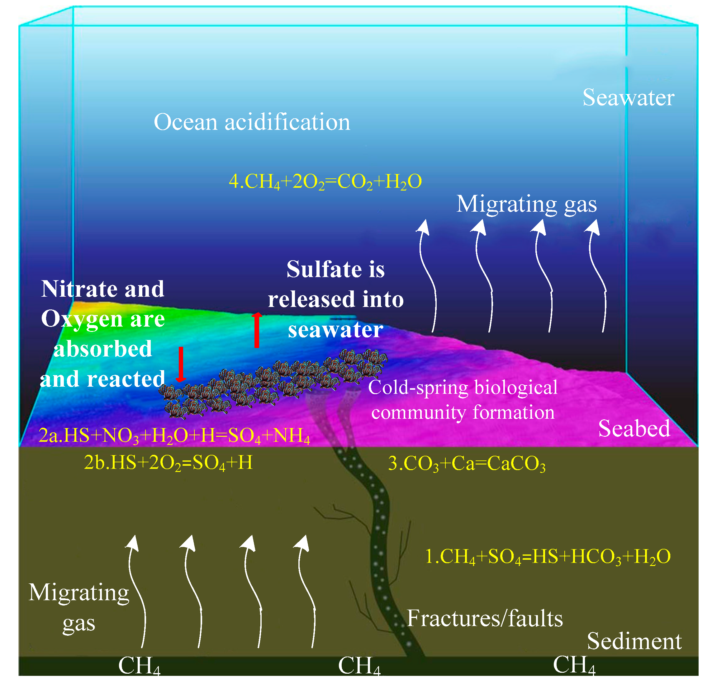 Energies 11 02384 g007 Energies 11 02384 g007