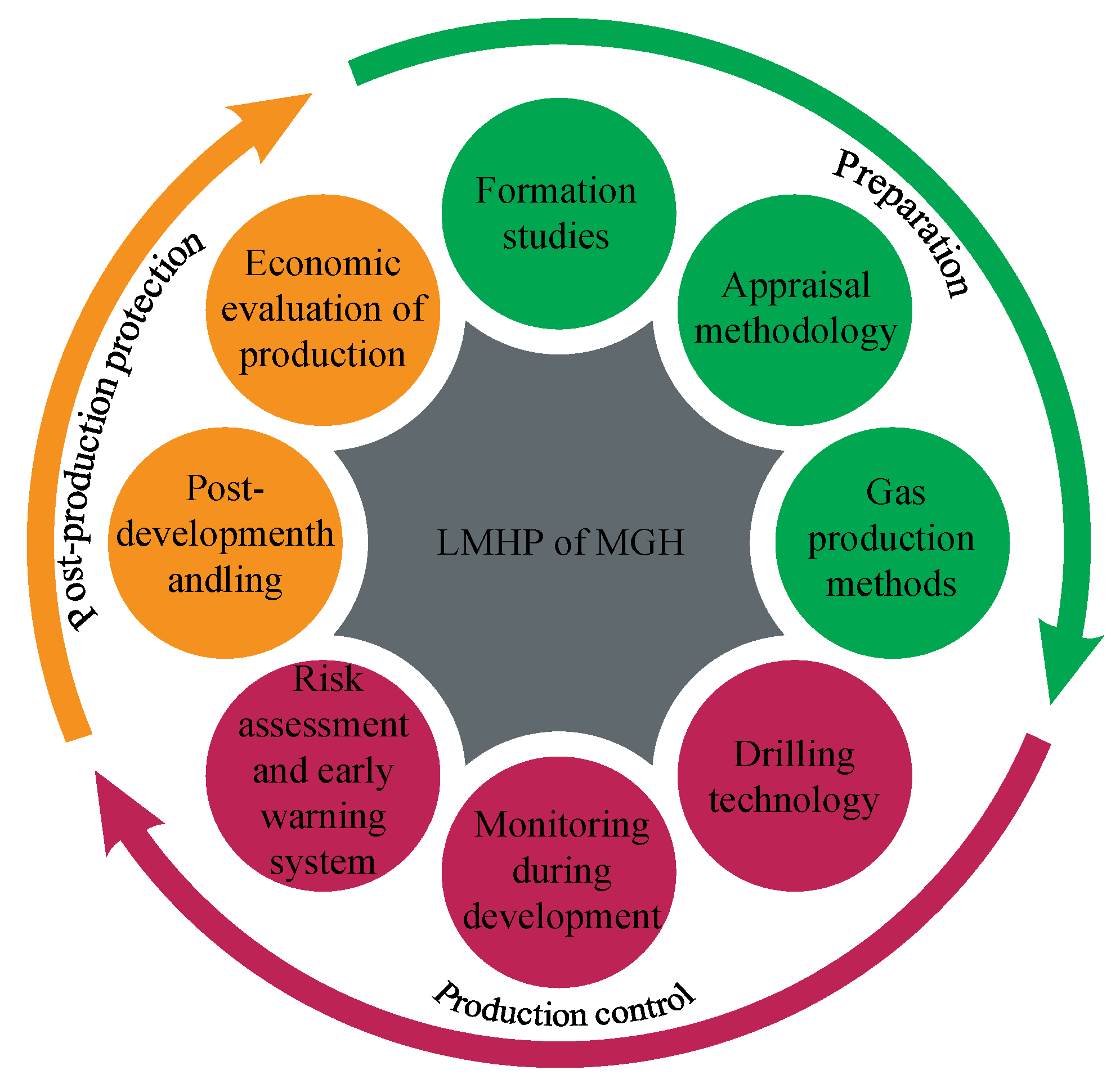 Energies 11 02384 g009 Energies 11 02384 g009