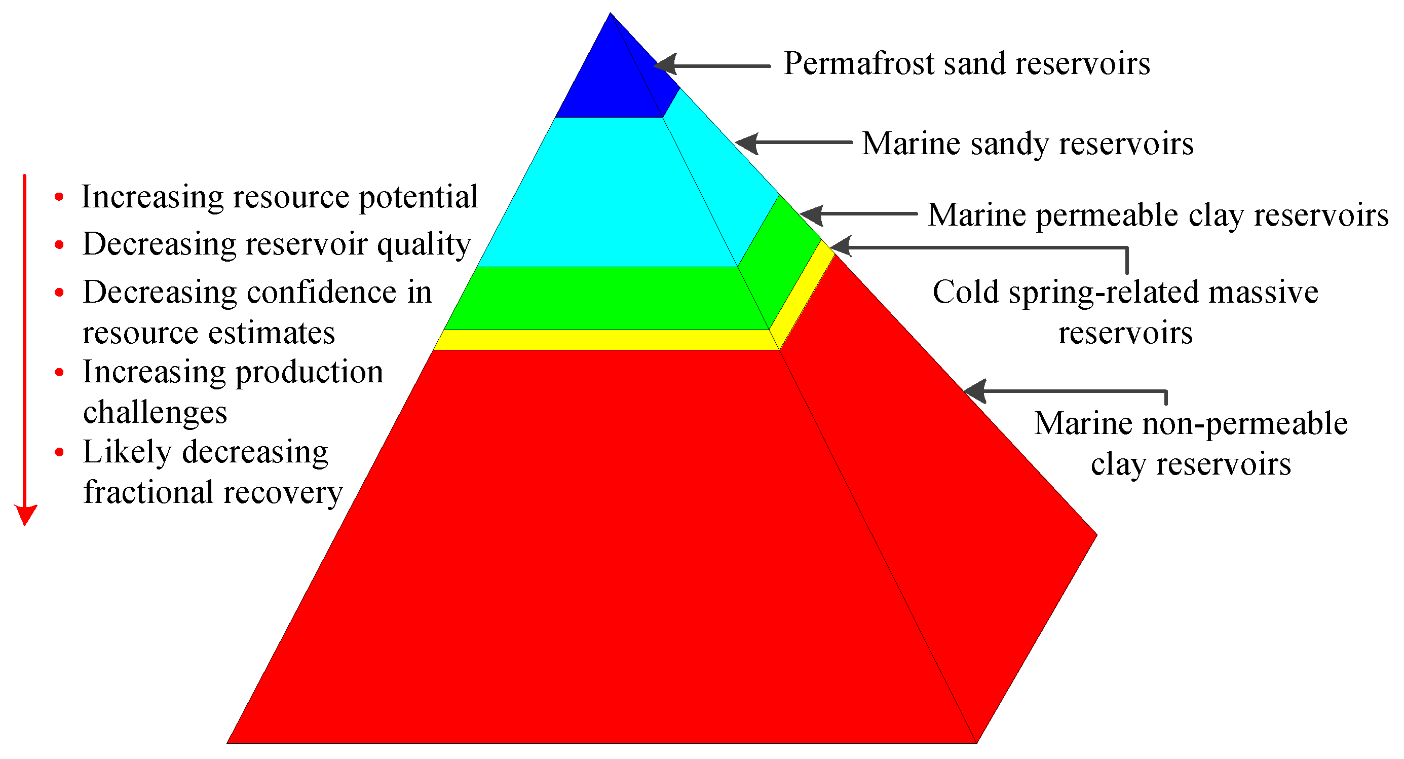 Energies 11 02384 g010 Energies 11 02384 g010