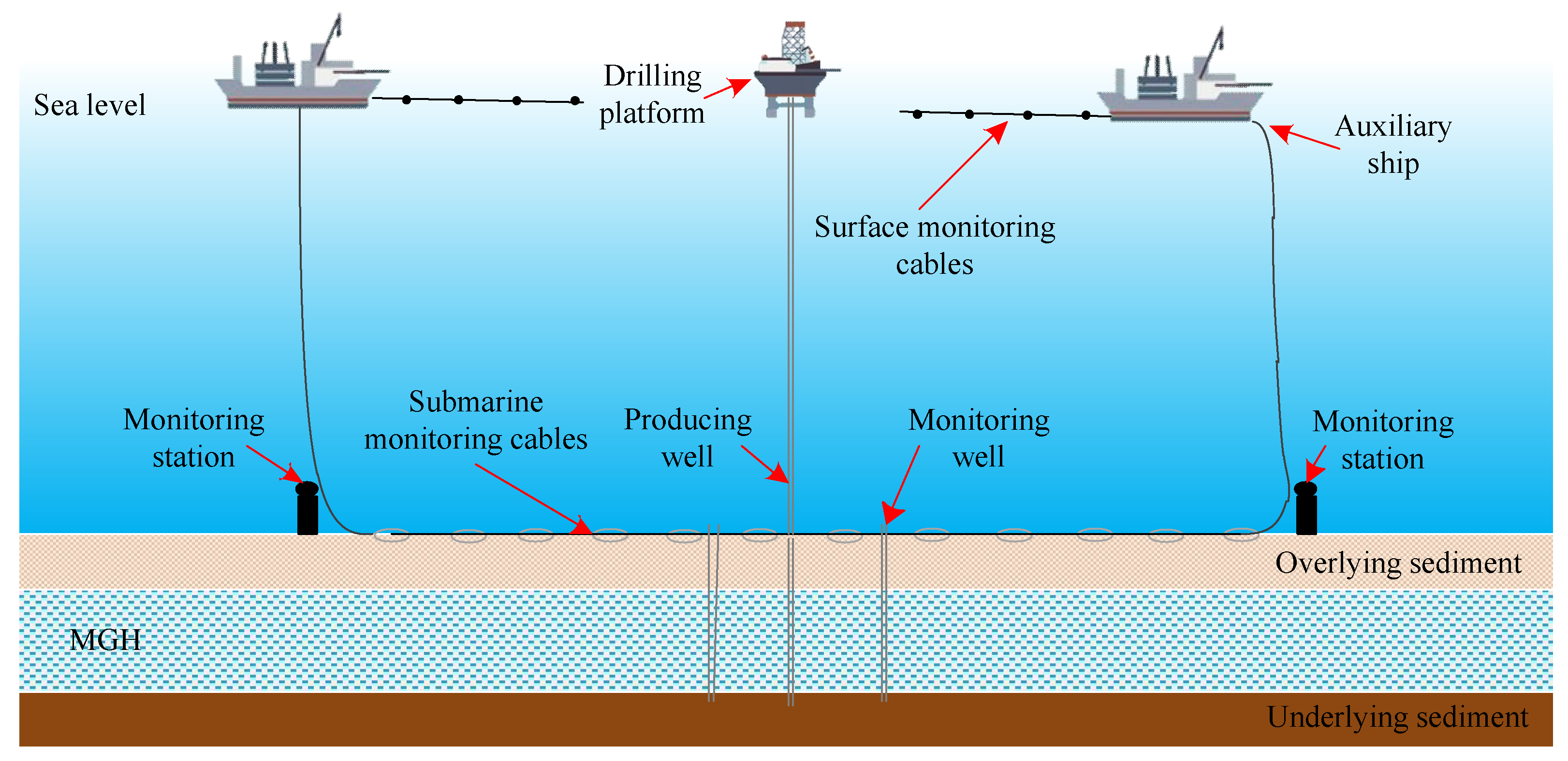 Energies 11 02384 g013 Energies 11 02384 g013