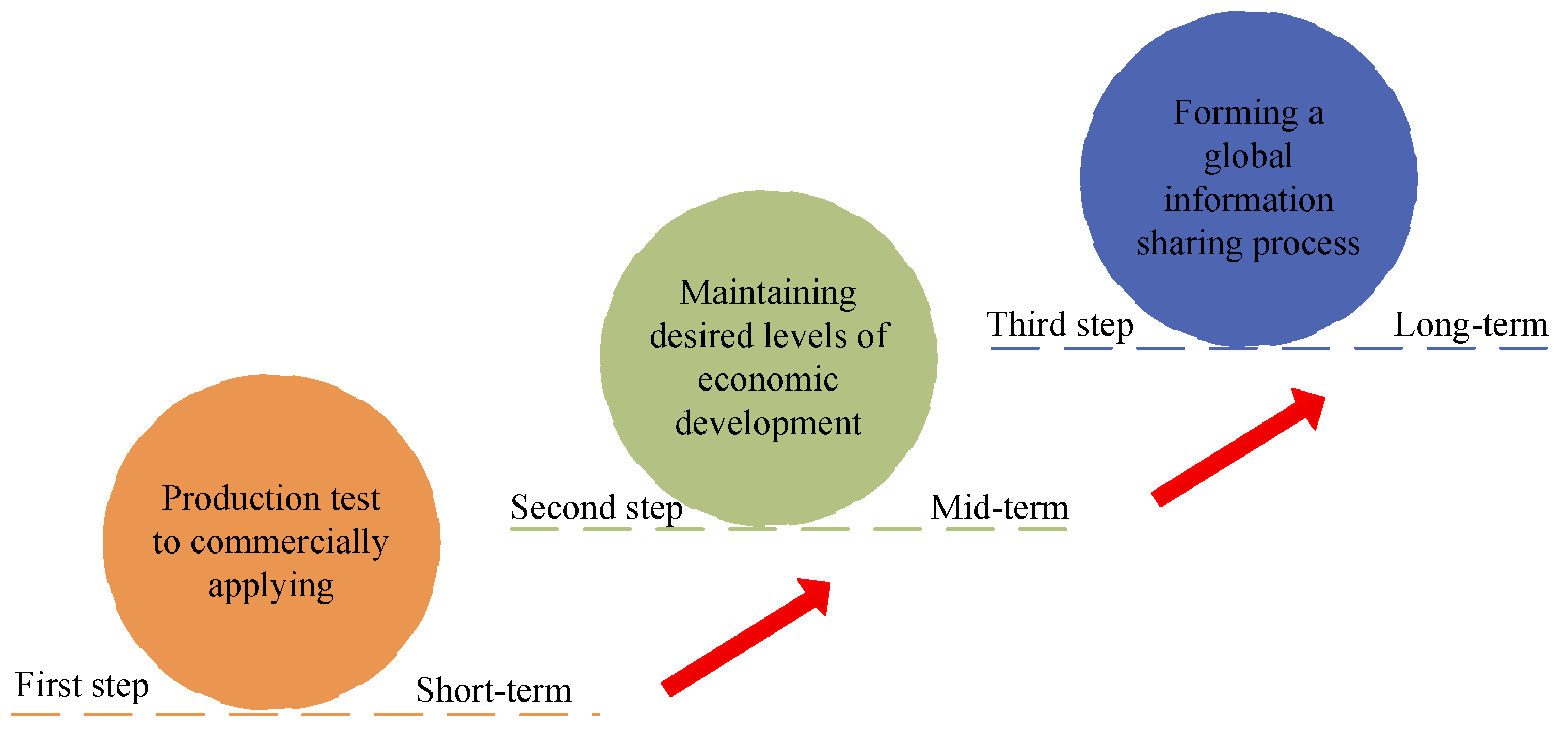 Energies 11 02384 g015 Energies 11 02384 g015