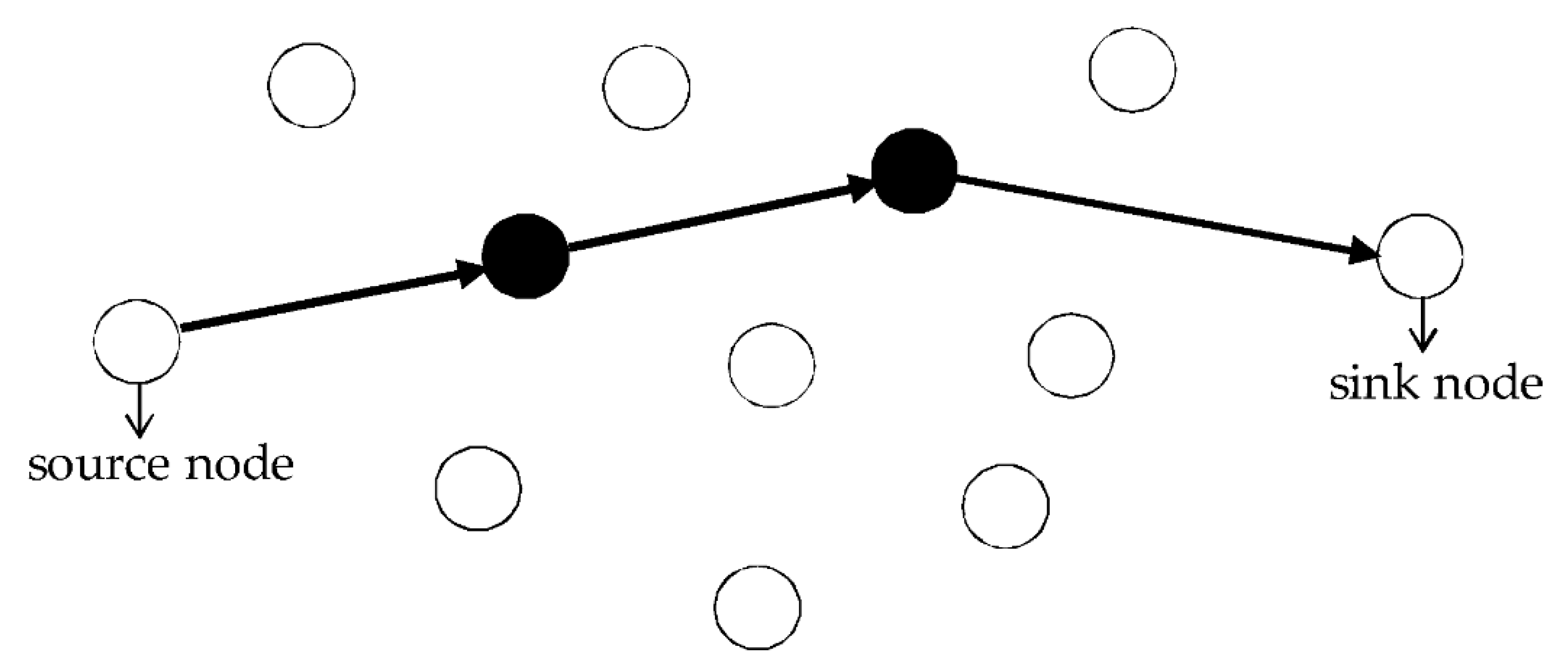 Energies 11 02385 g001 Energies 11 02385 g001