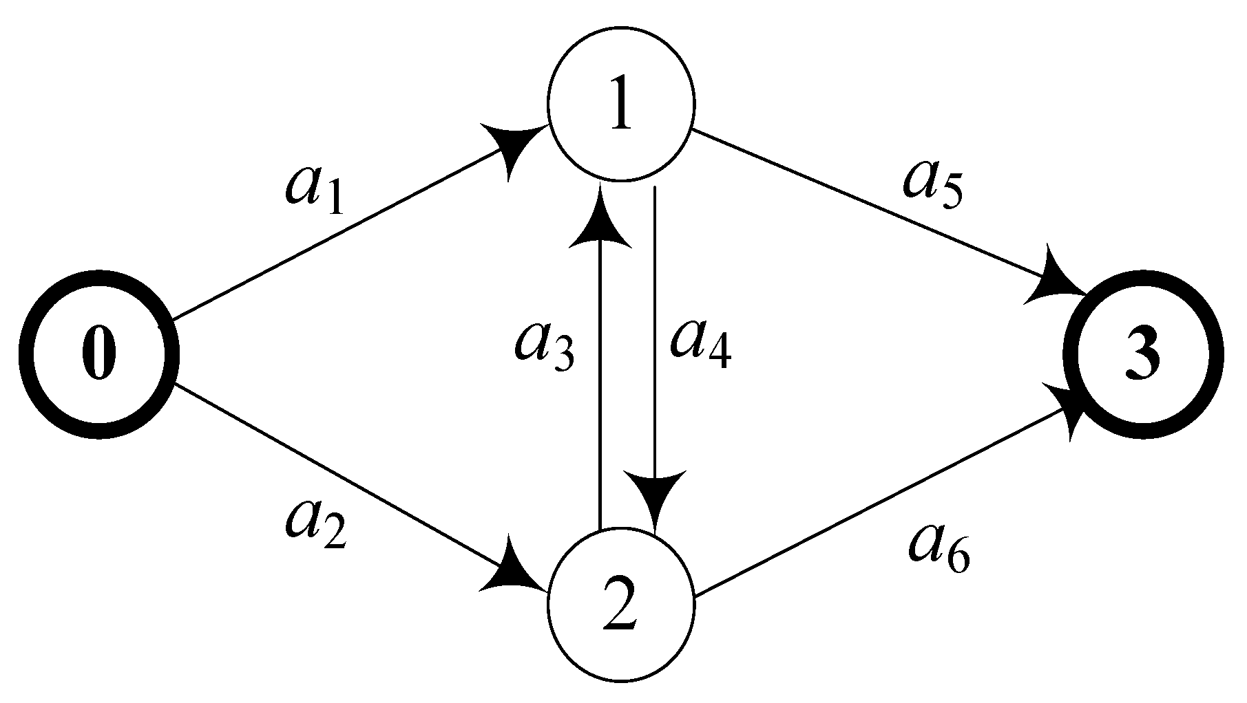 Energies 11 02385 g002 Energies 11 02385 g002