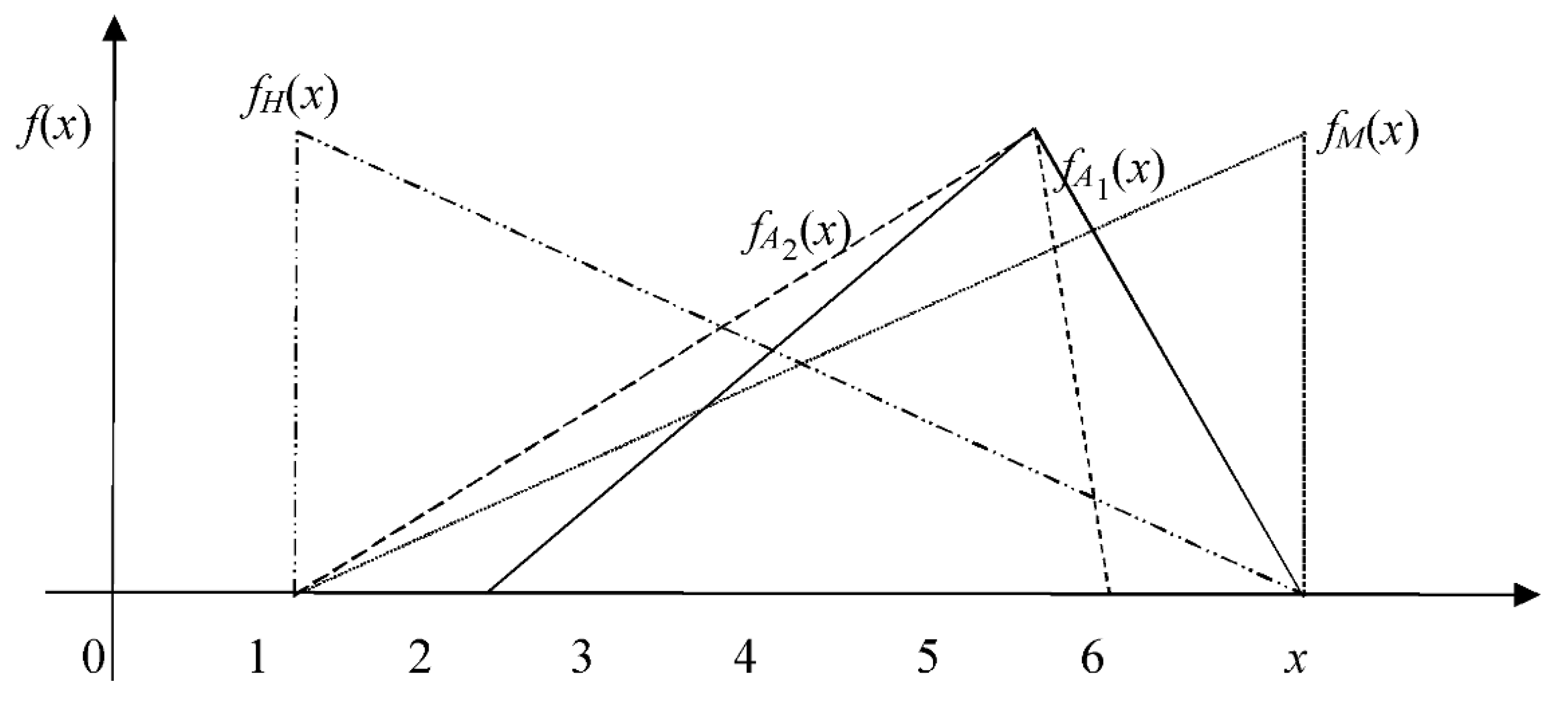 Energies 11 02385 g004 Energies 11 02385 g004