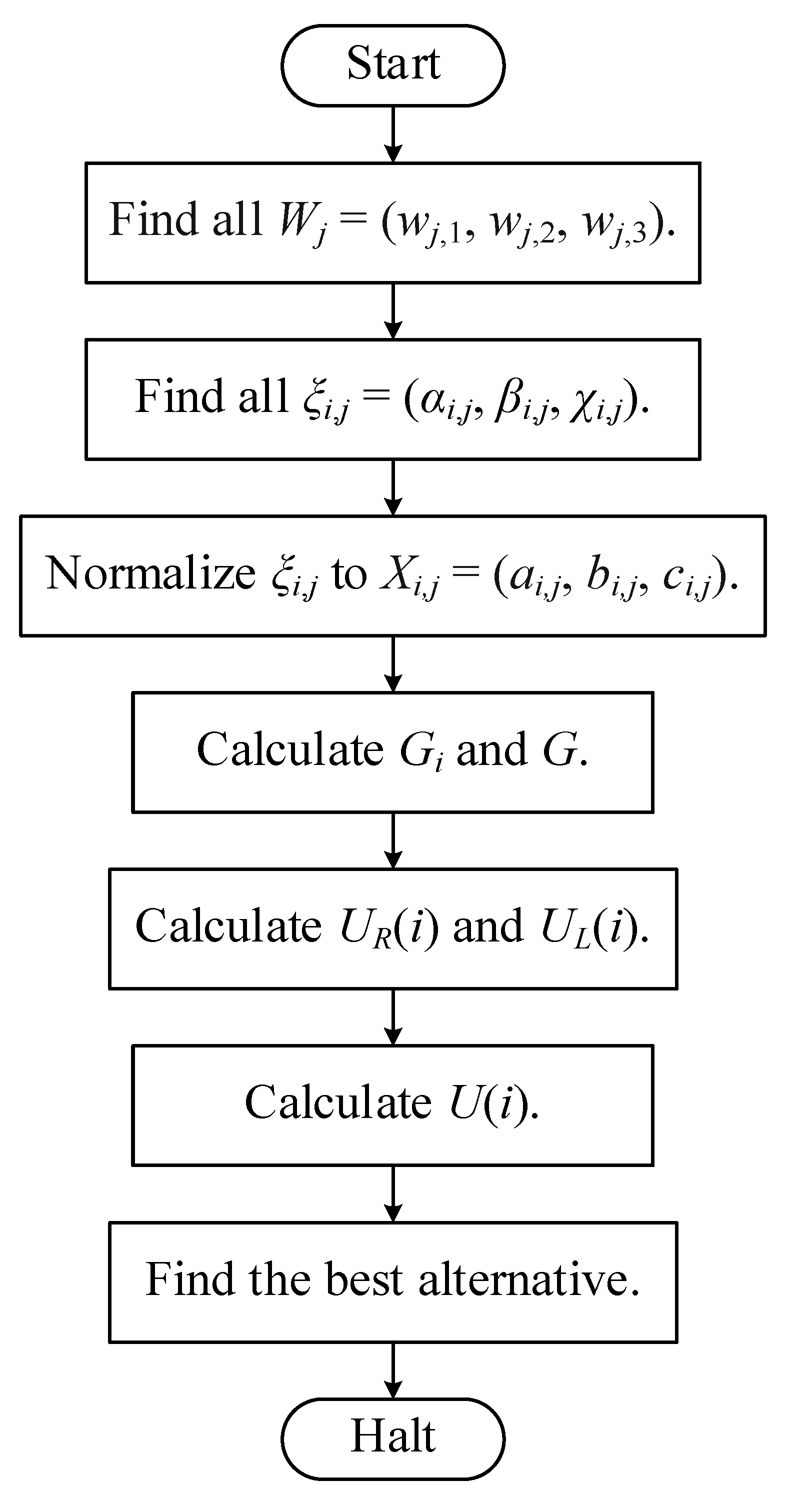 Energies 11 02385 g005 Energies 11 02385 g005