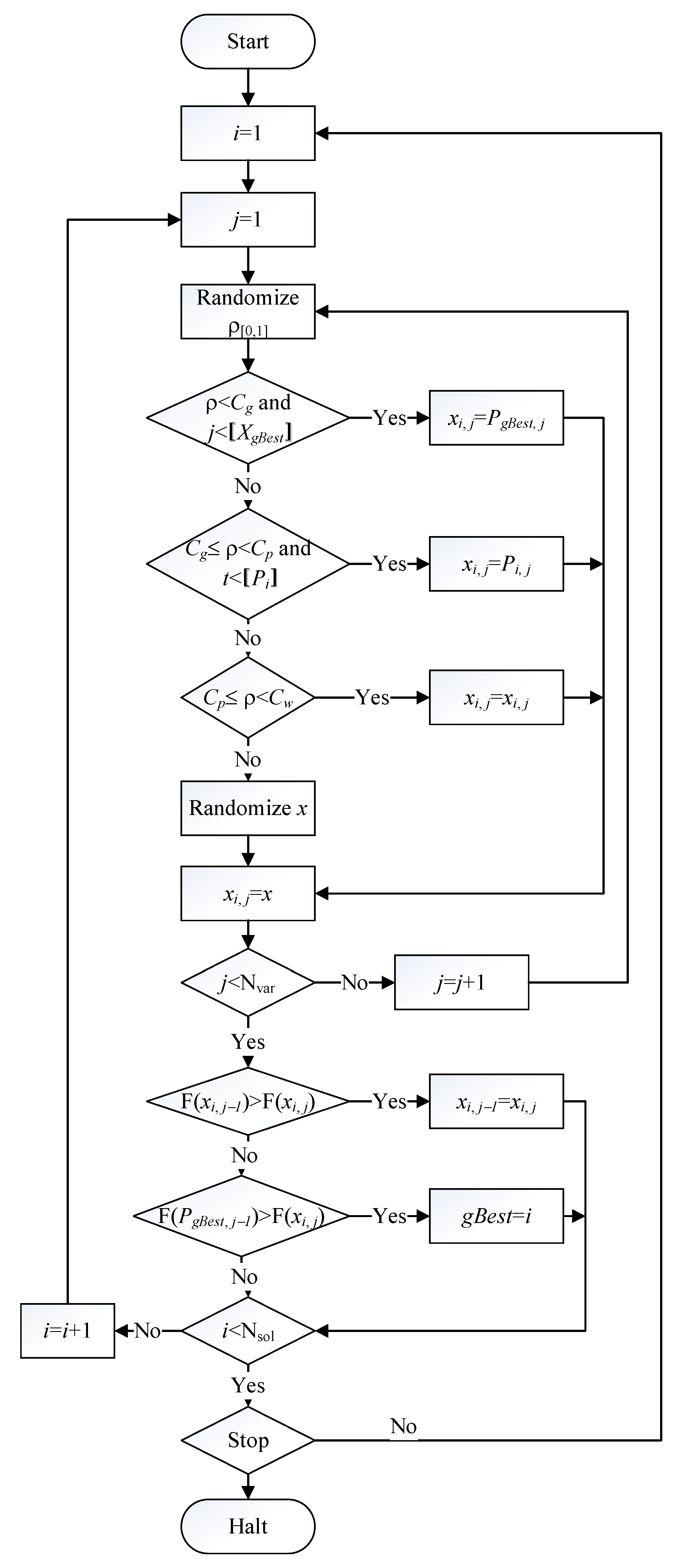 Energies 11 02385 g006 Energies 11 02385 g006
