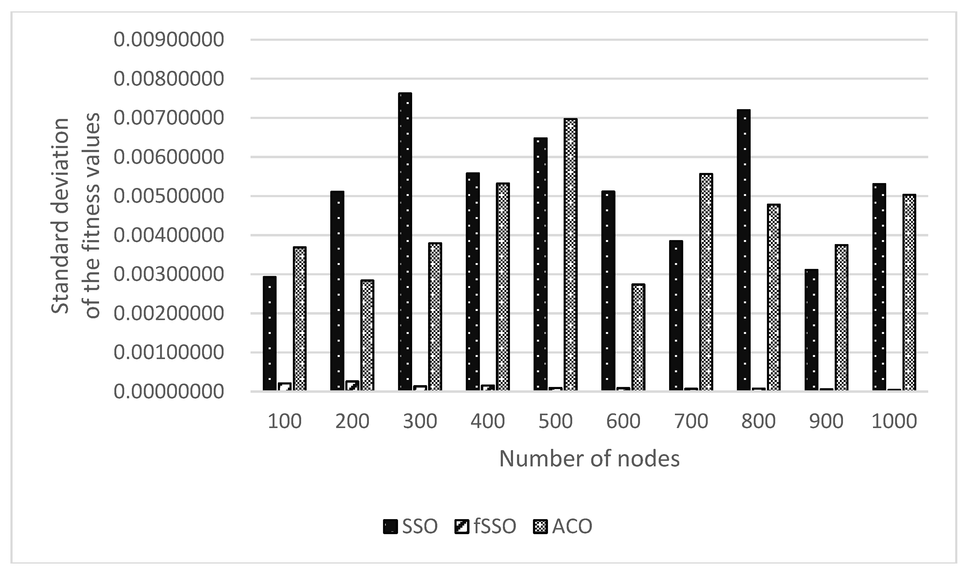 Energies 11 02385 g010 Energies 11 02385 g010