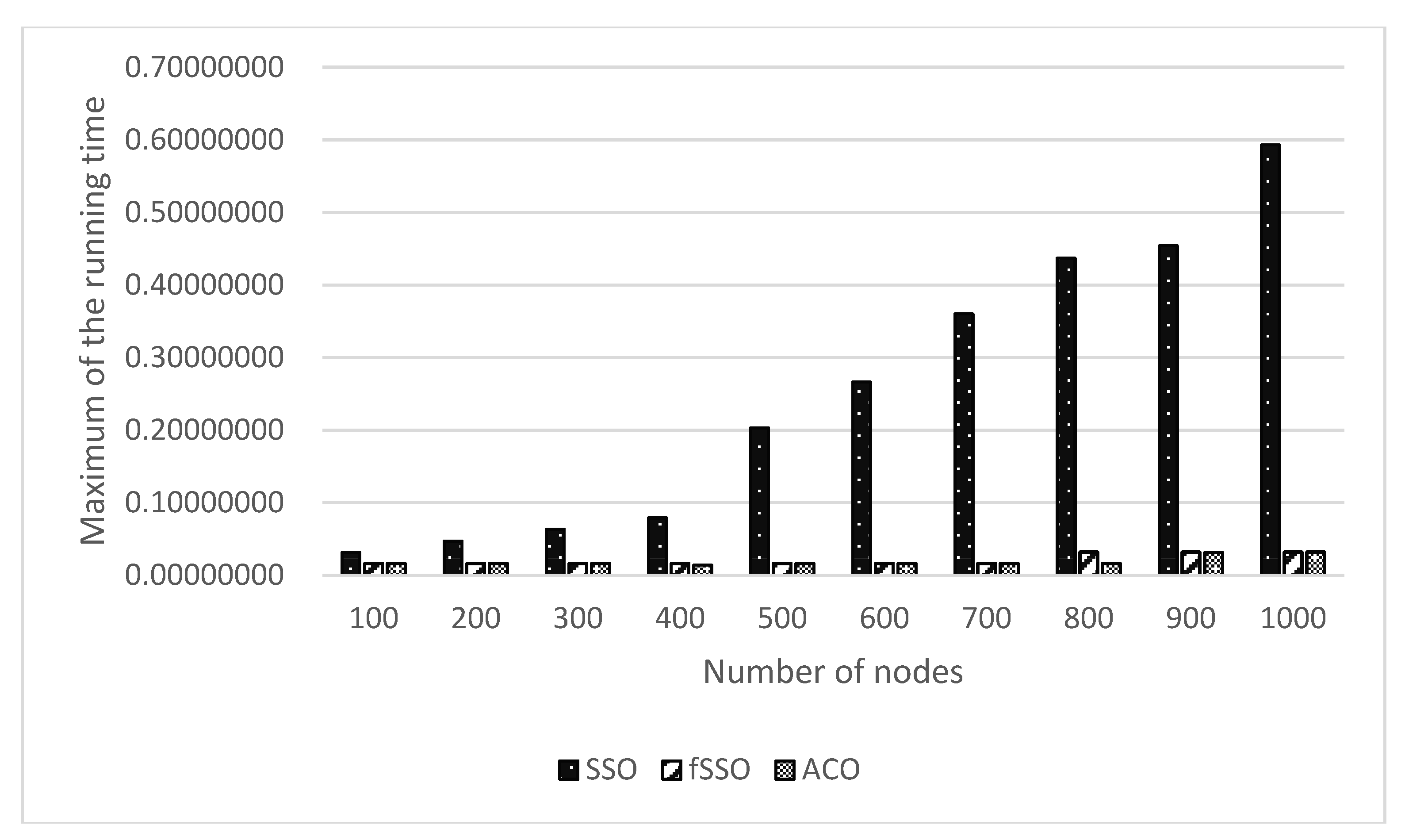 Energies 11 02385 g012 Energies 11 02385 g012