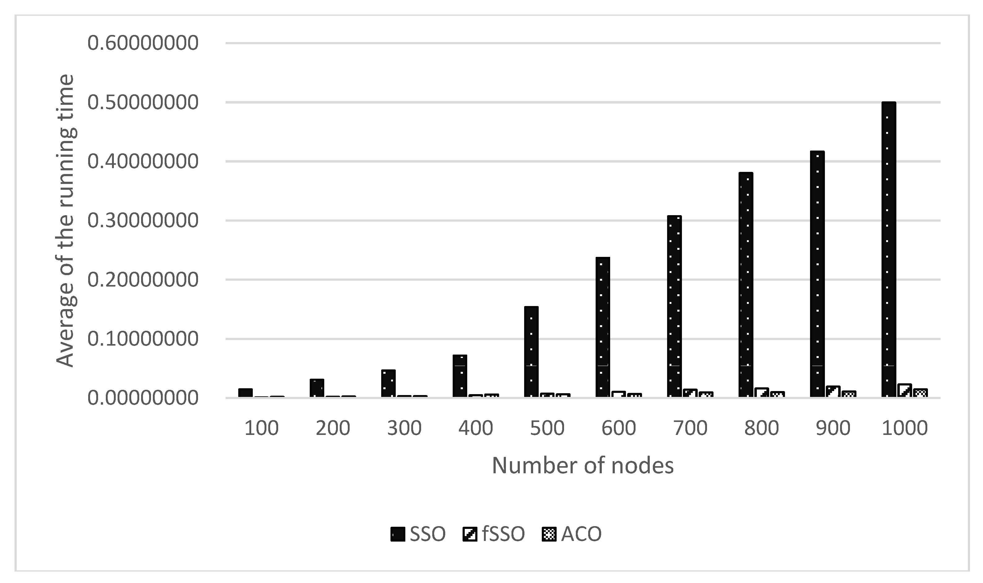 Energies 11 02385 g013 Energies 11 02385 g013