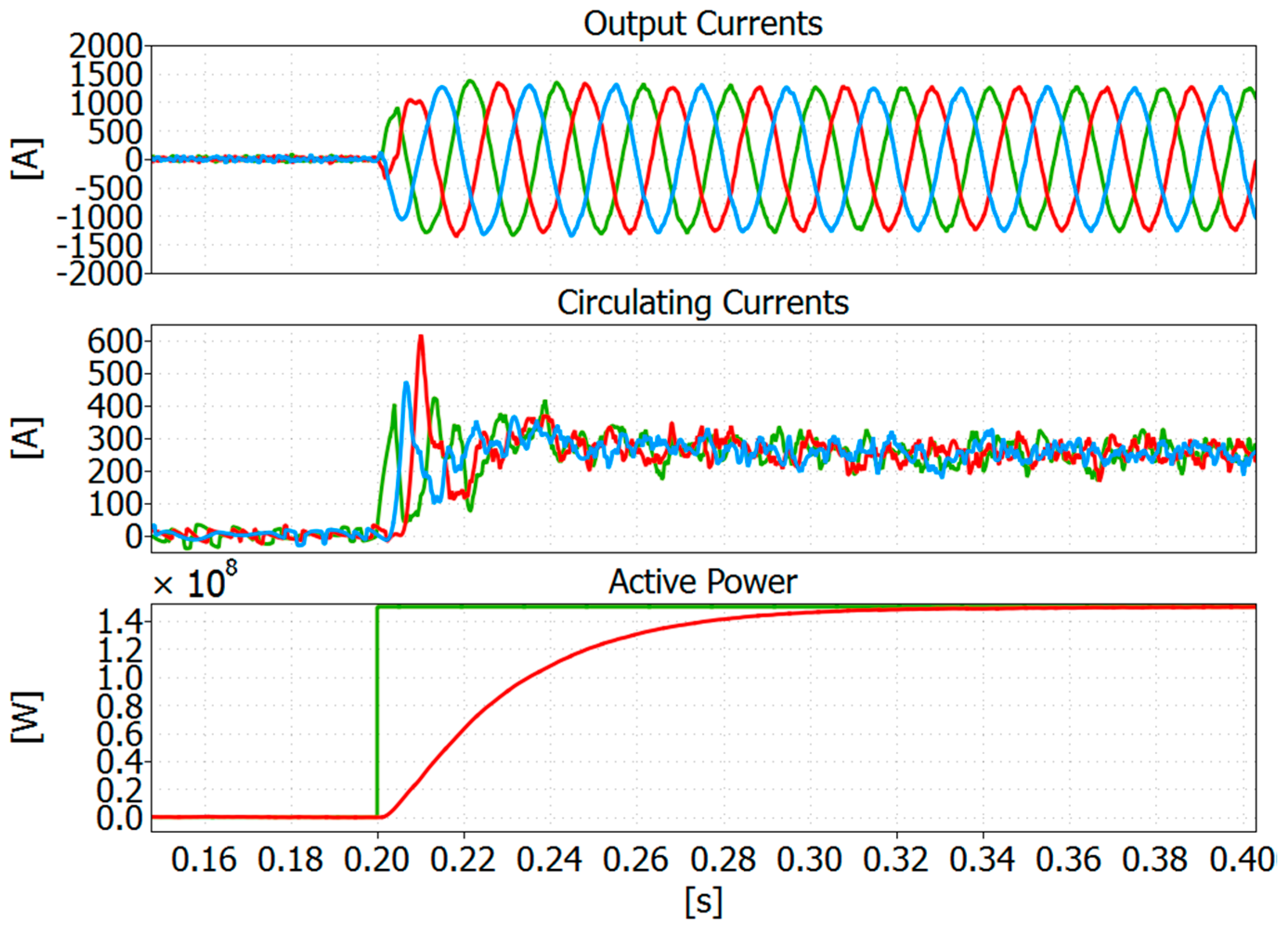 Energies 11 02394 g005 Energies 11 02394 g005