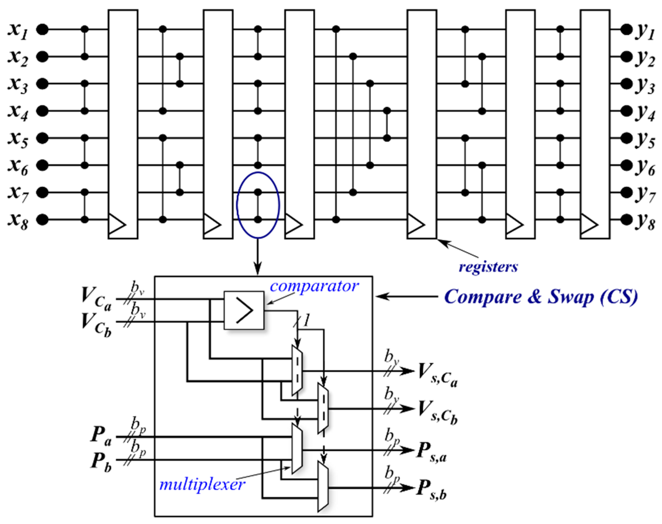 Energies 11 02394 g009 Energies 11 02394 g009