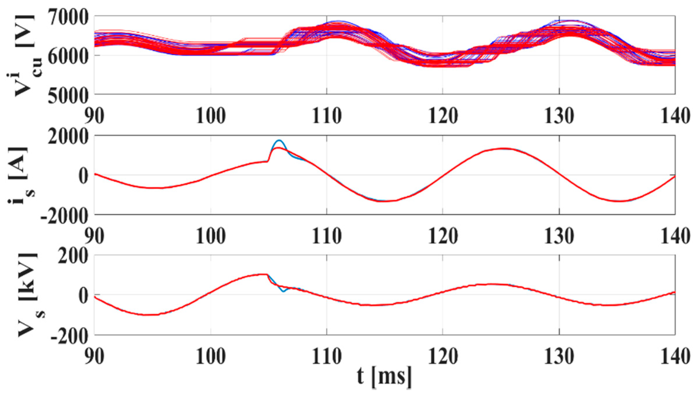 Energies 11 02394 g015 Energies 11 02394 g015