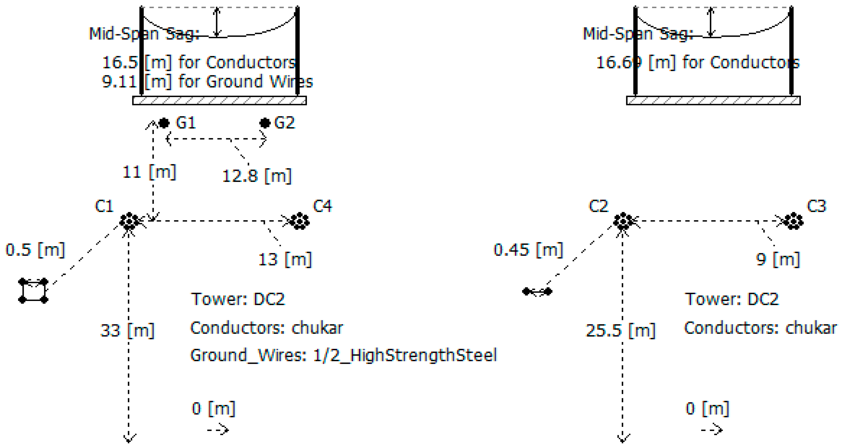 Energies 11 02395 g004