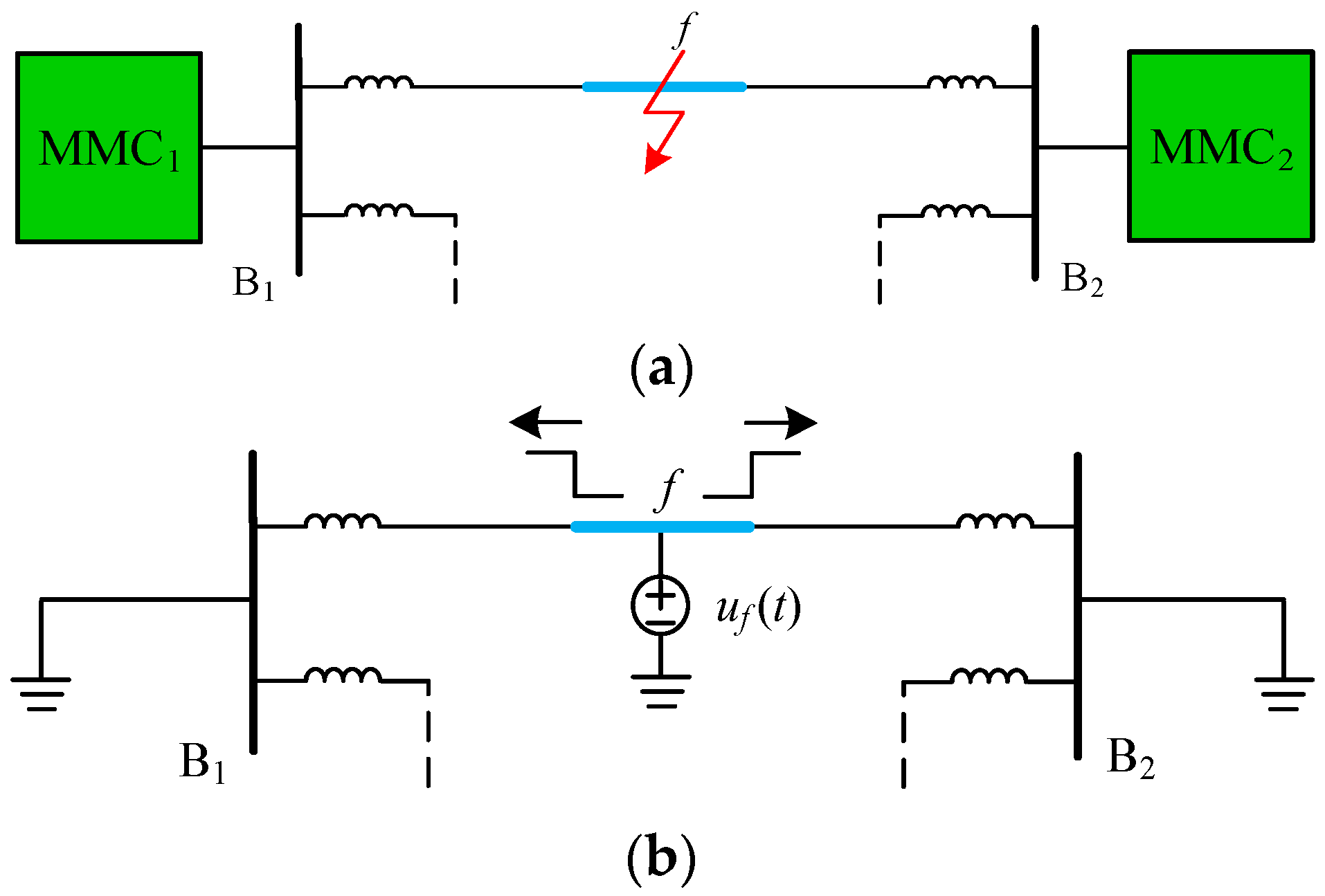 Energies 11 02395 g010