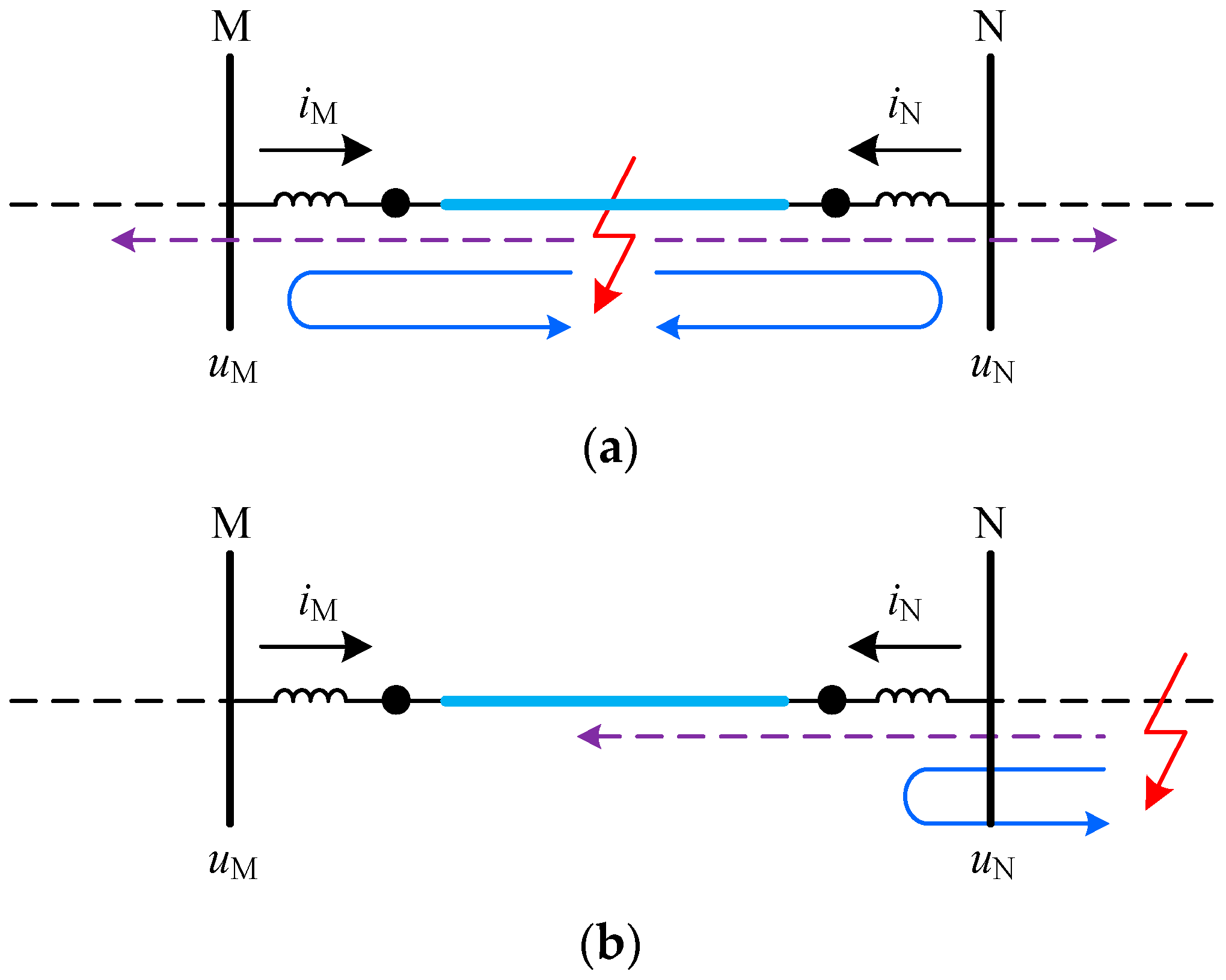Energies 11 02395 g011