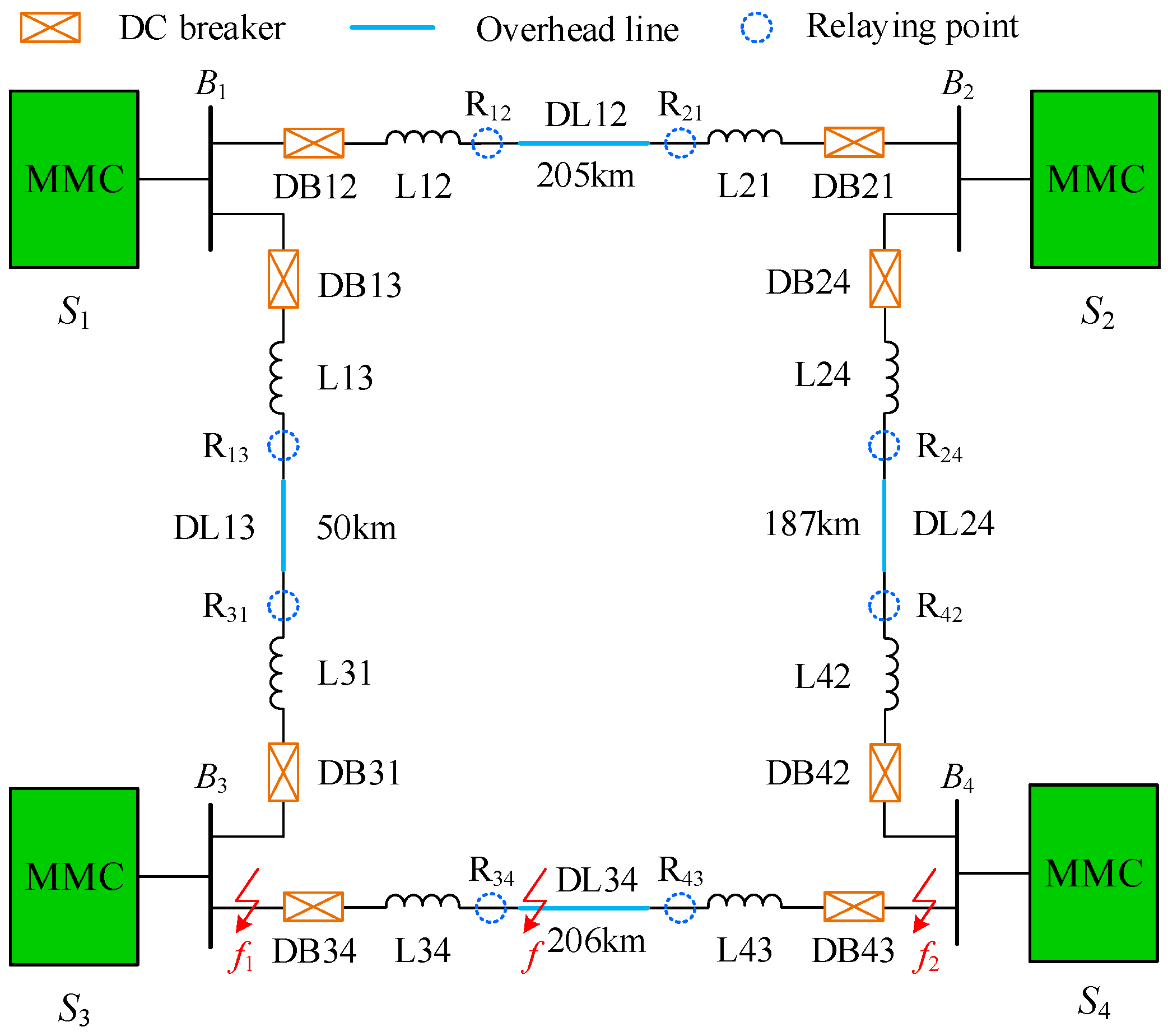 Energies 11 02395 g014