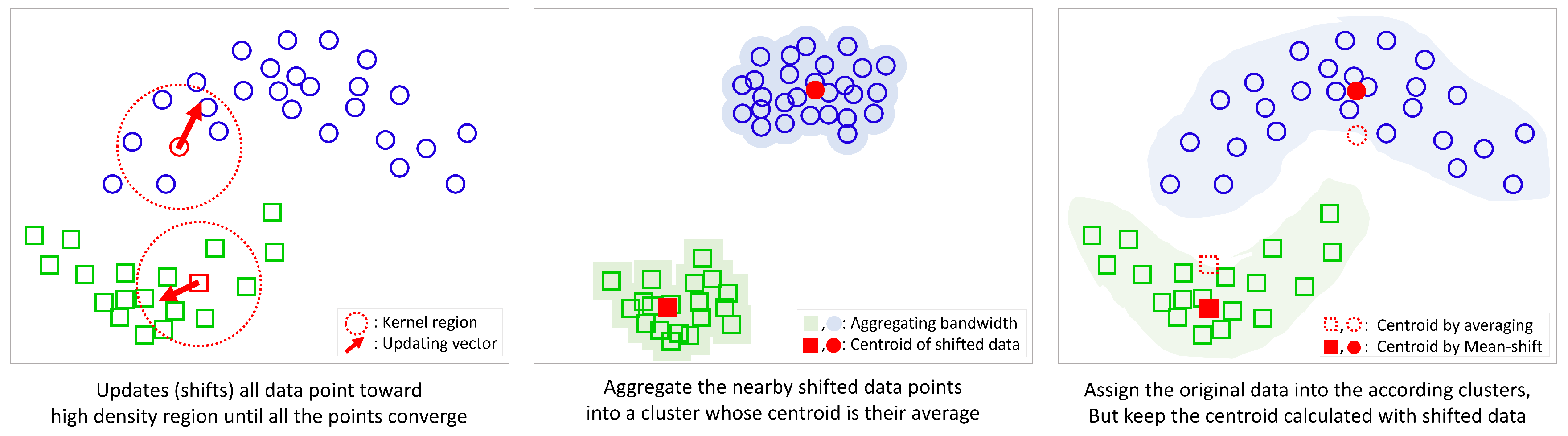 Energies 11 02397 g001 Energies 11 02397 g001