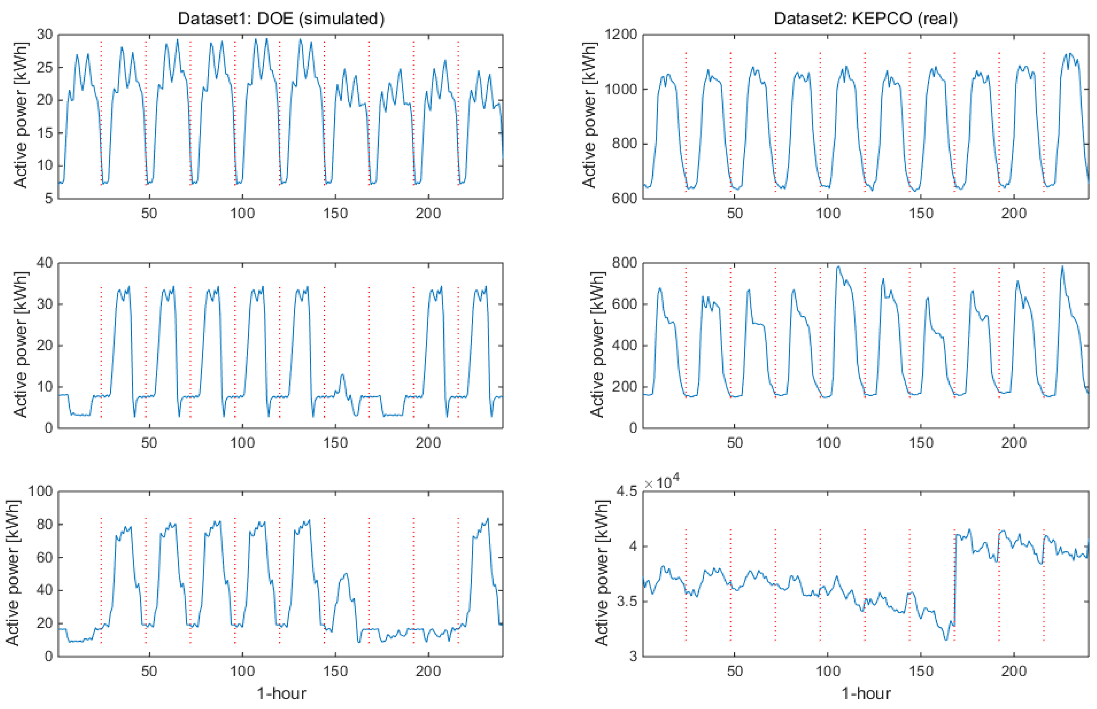 Energies 11 02397 g002 Energies 11 02397 g002