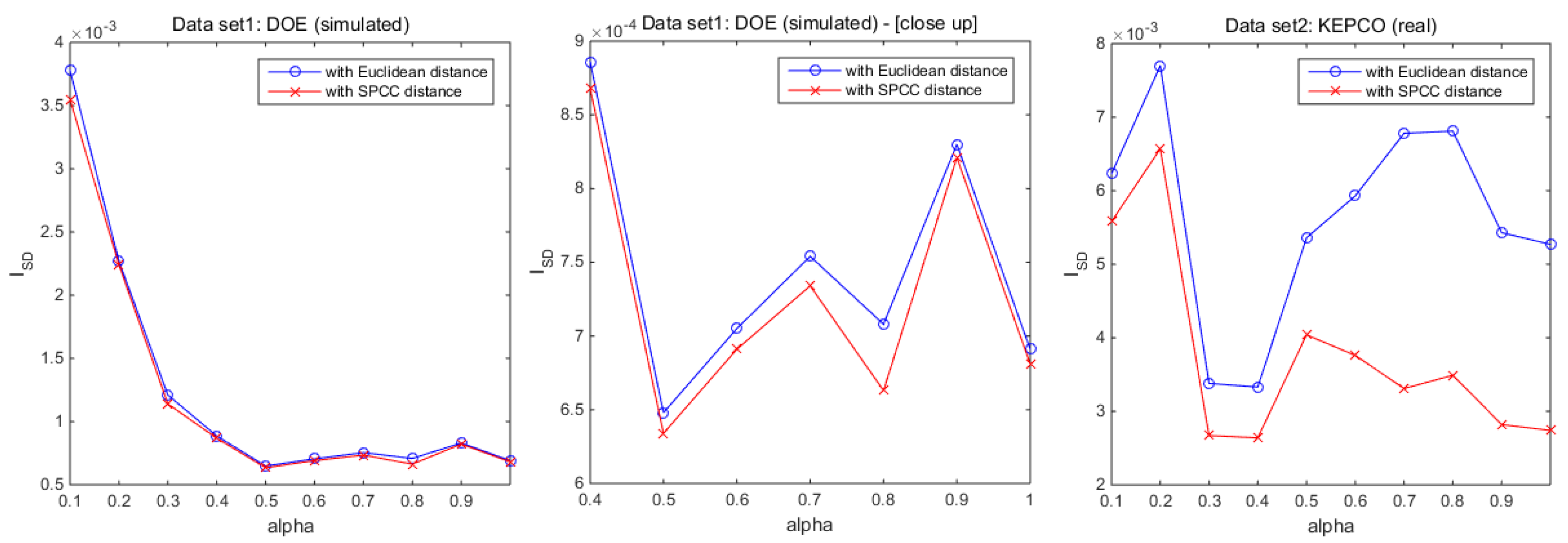 Energies 11 02397 g004 Energies 11 02397 g004