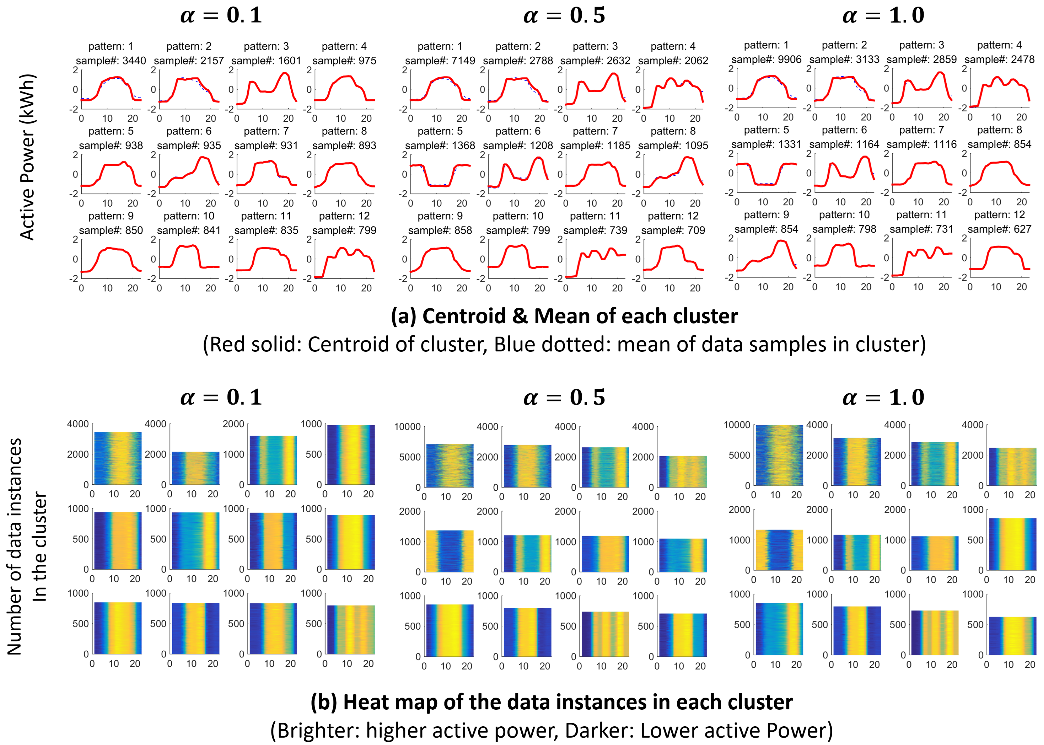 Energies 11 02397 g006 Energies 11 02397 g006