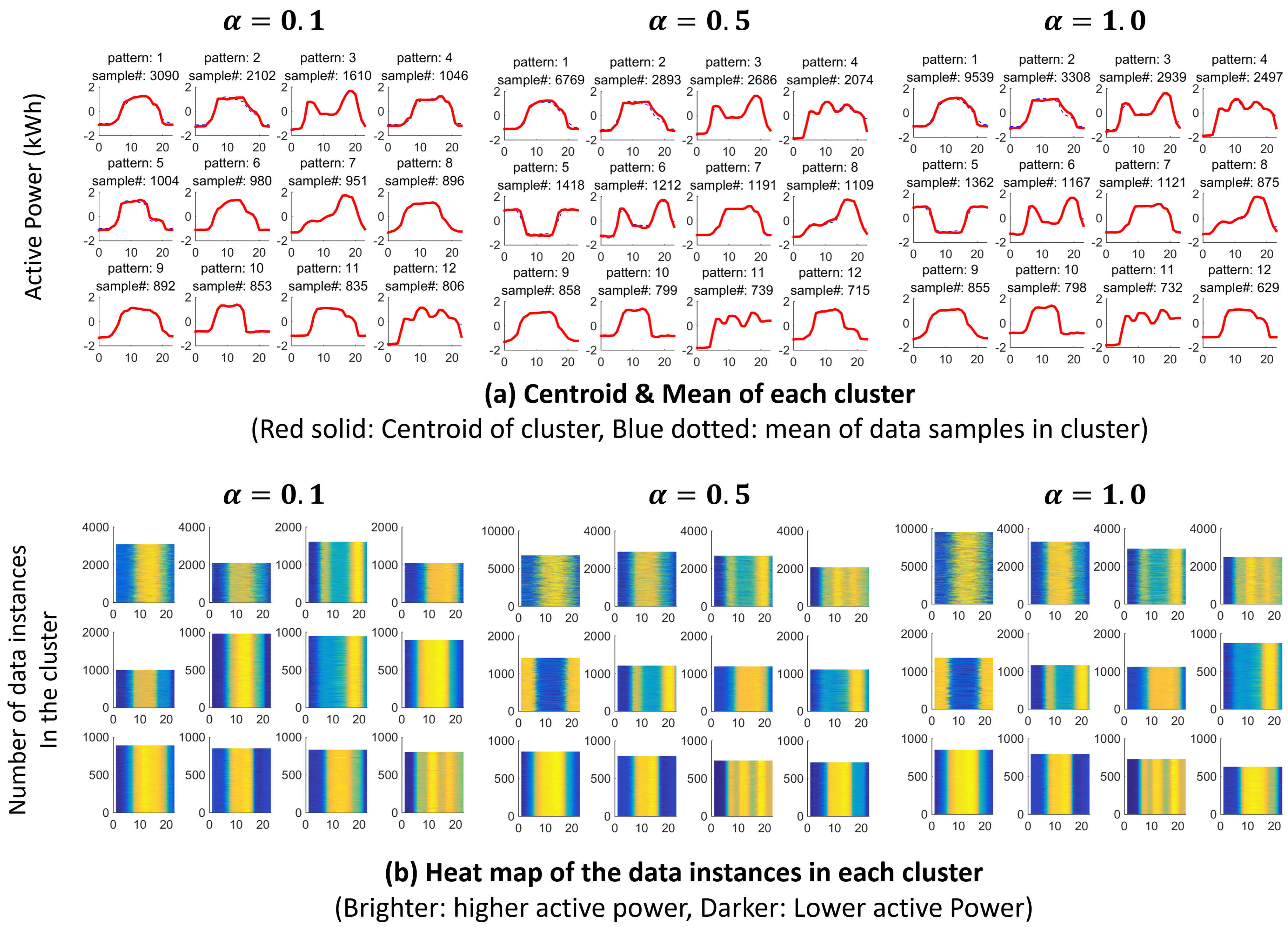 Energies 11 02397 g007 Energies 11 02397 g007