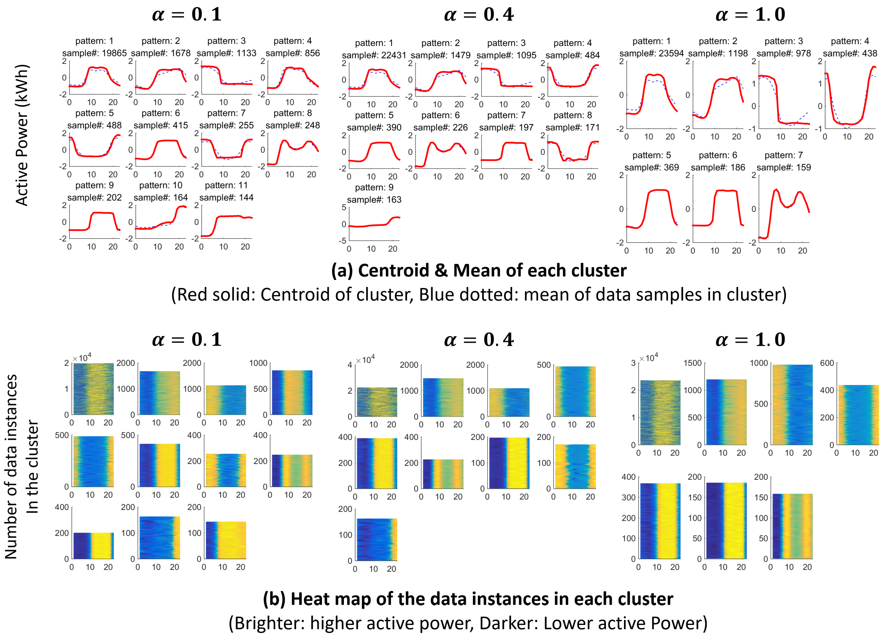 Energies 11 02397 g008 Energies 11 02397 g008