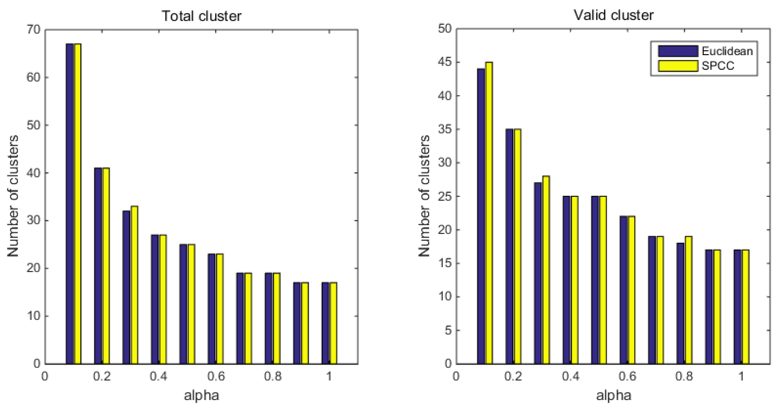 Energies 11 02397 g010 Energies 11 02397 g010