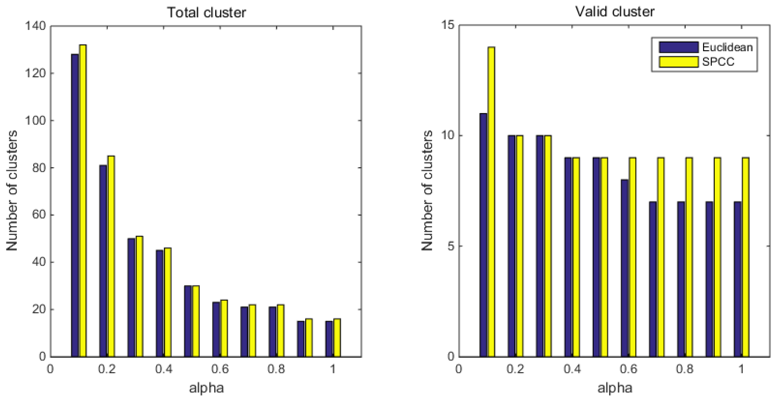 Energies 11 02397 g011 Energies 11 02397 g011