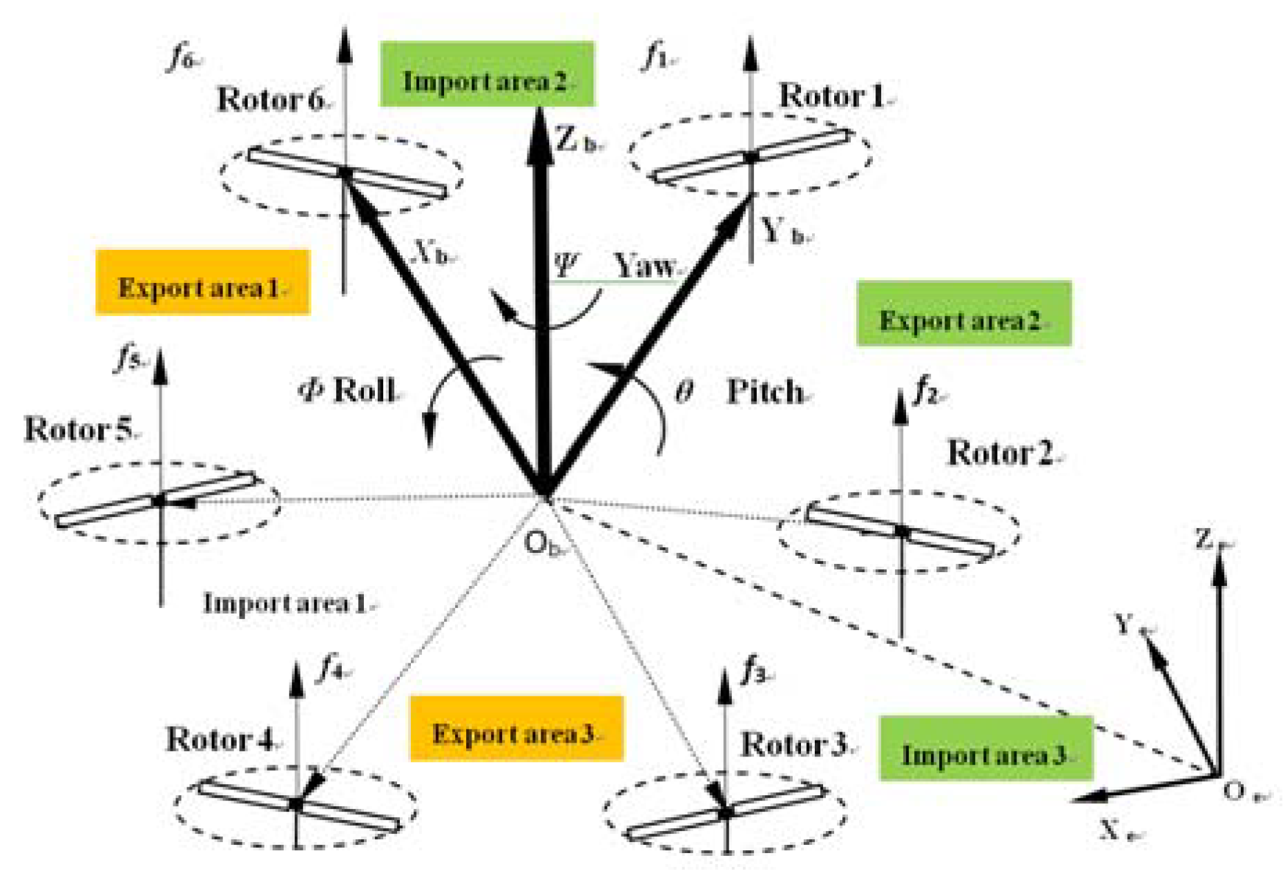 Energies 11 02399 g002 Energies 11 02399 g002