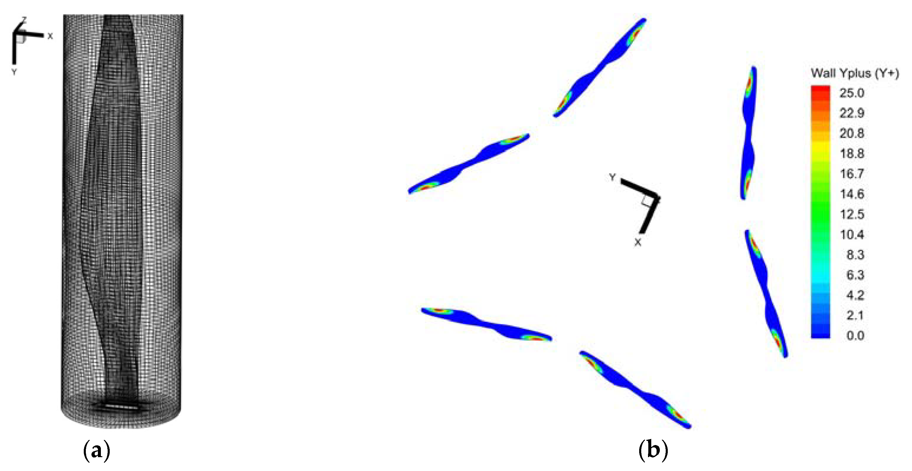 Energies 11 02399 g003 Energies 11 02399 g003