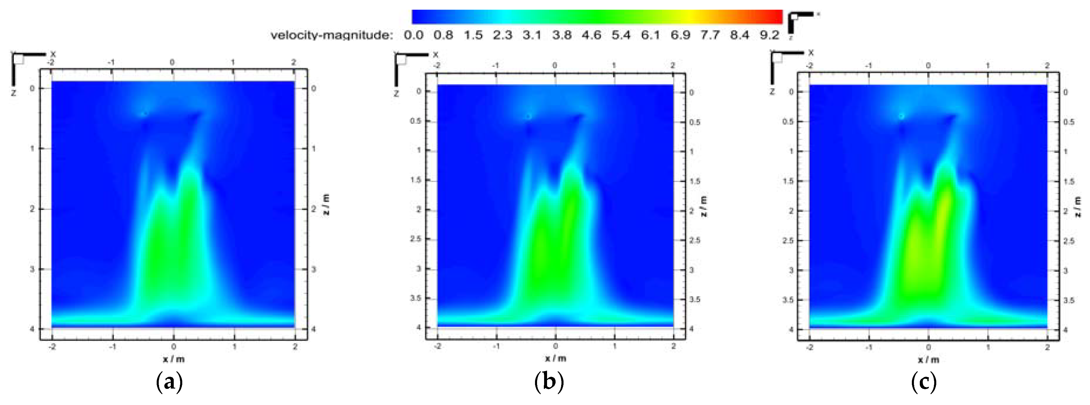 Energies 11 02399 g006 Energies 11 02399 g006
