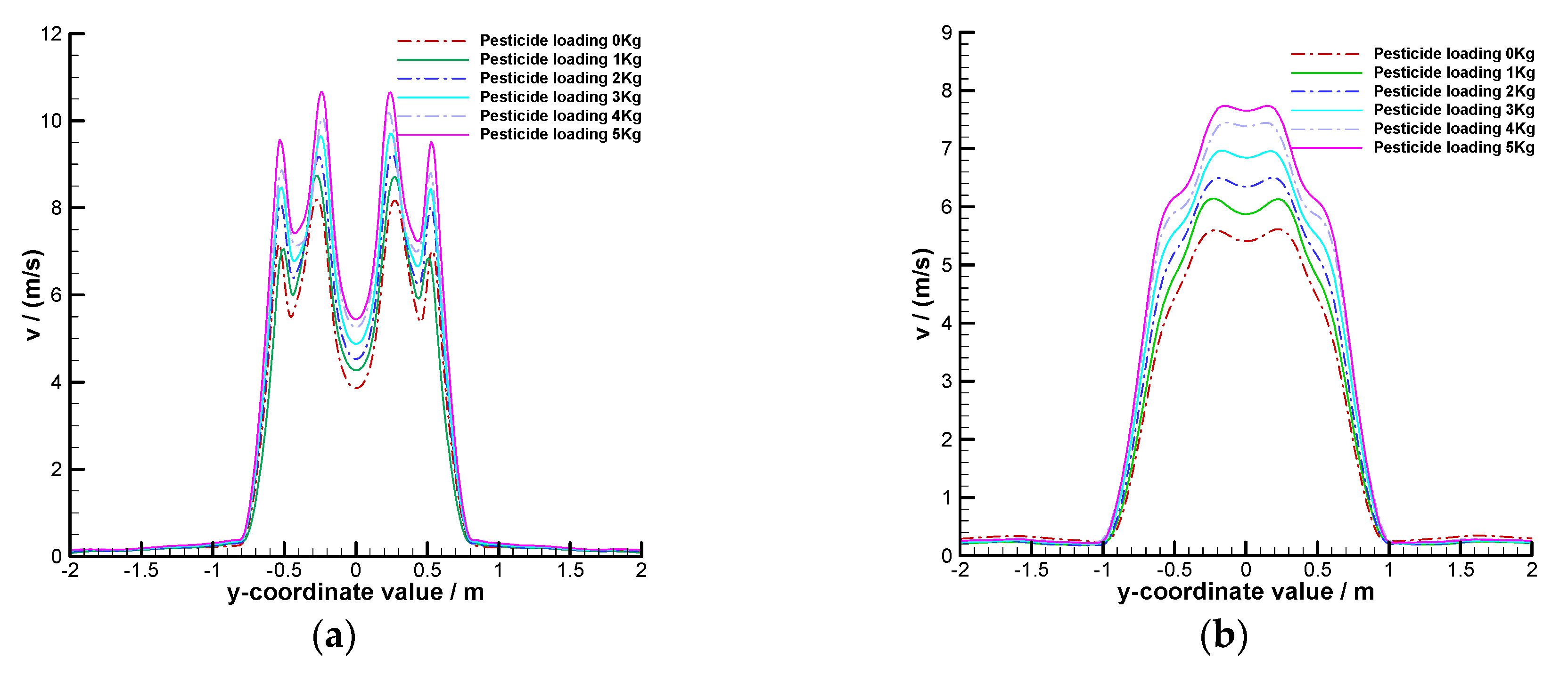 Energies 11 02399 g007 Energies 11 02399 g007