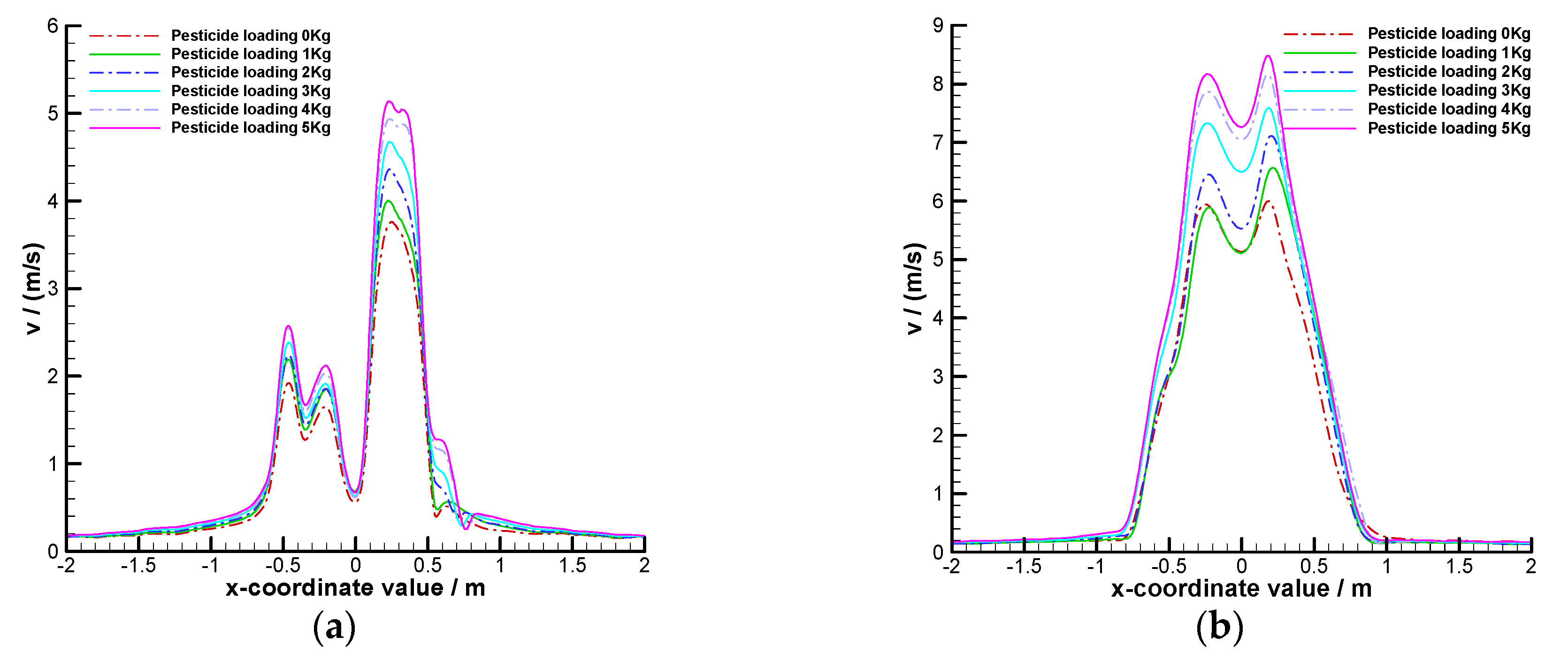 Energies 11 02399 g008 Energies 11 02399 g008