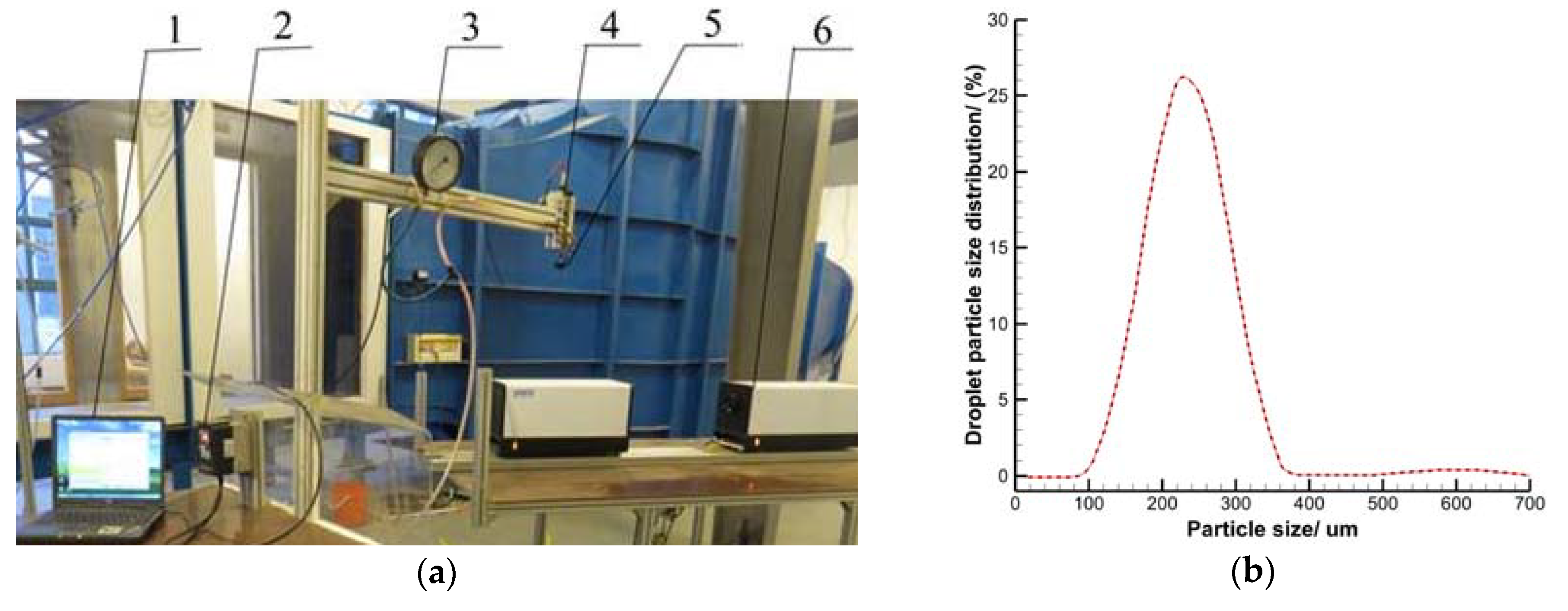 Energies 11 02399 g009 Energies 11 02399 g009