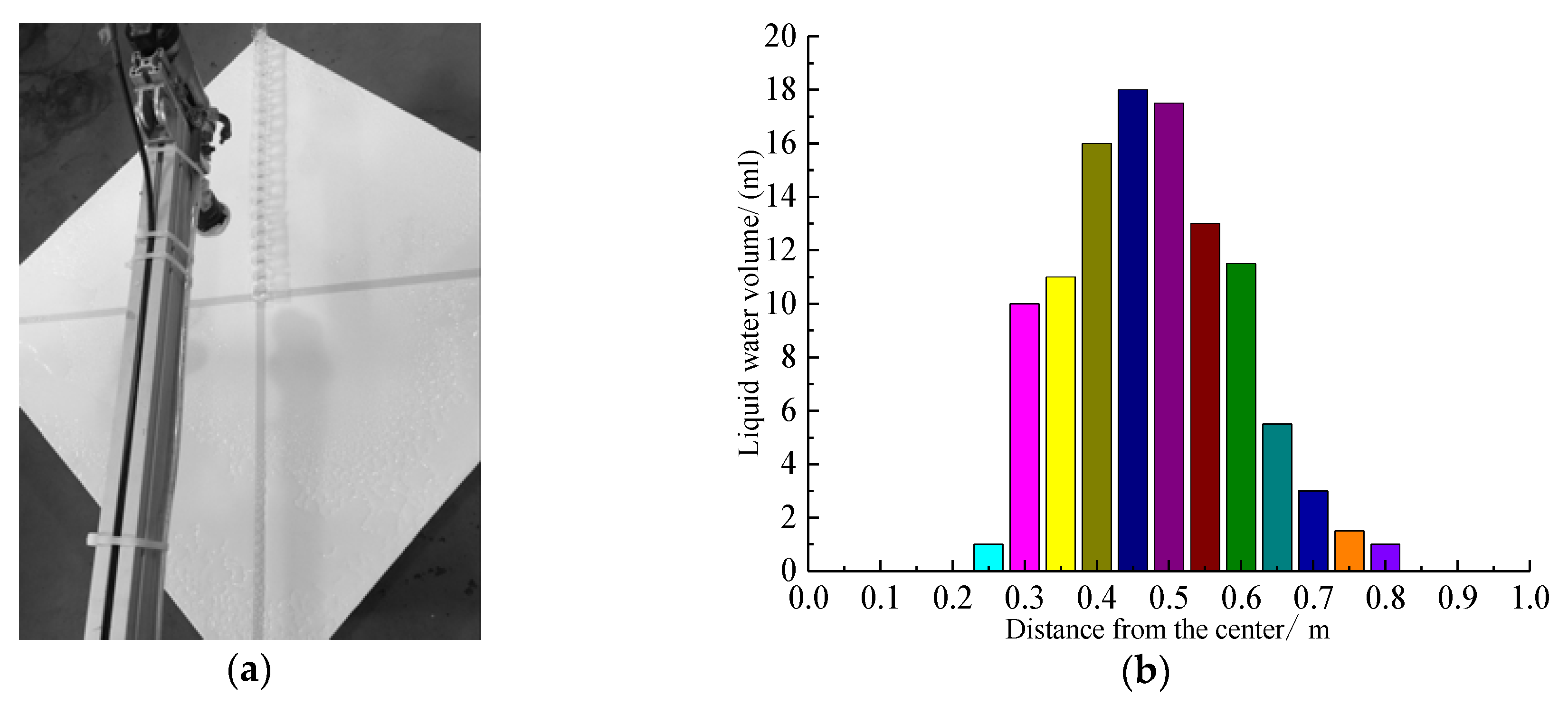 Energies 11 02399 g010 Energies 11 02399 g010