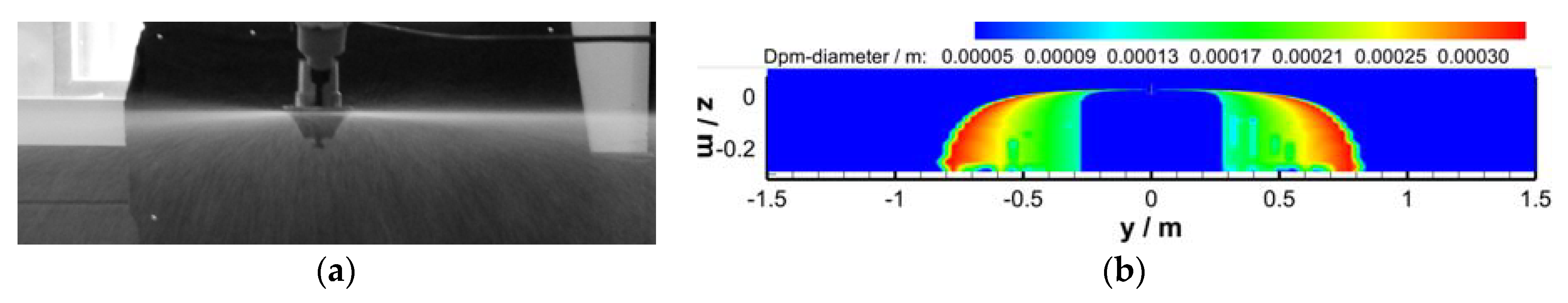 Energies 11 02399 g011 Energies 11 02399 g011