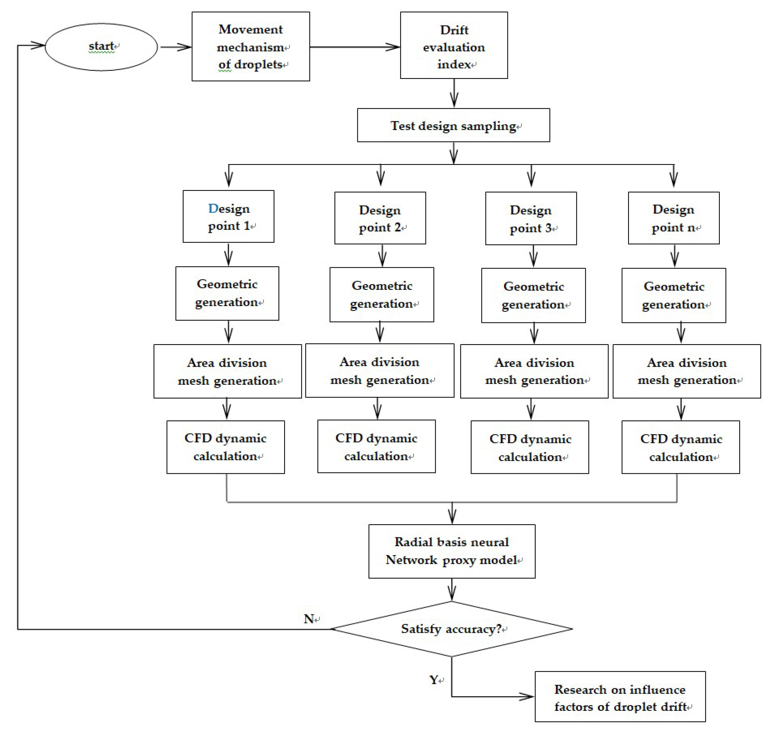 Energies 11 02399 g013 Energies 11 02399 g013