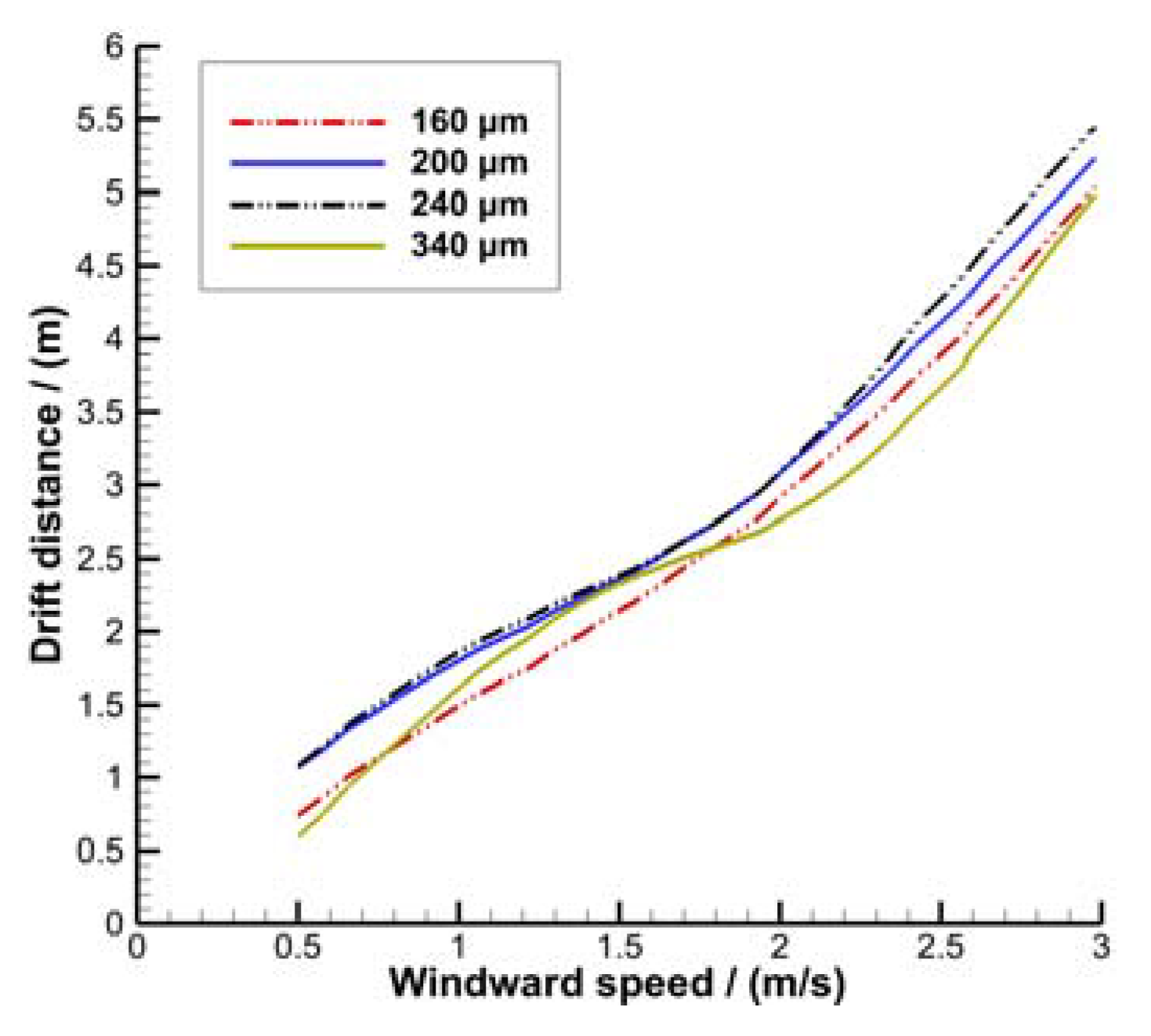 Energies 11 02399 g017 Energies 11 02399 g017