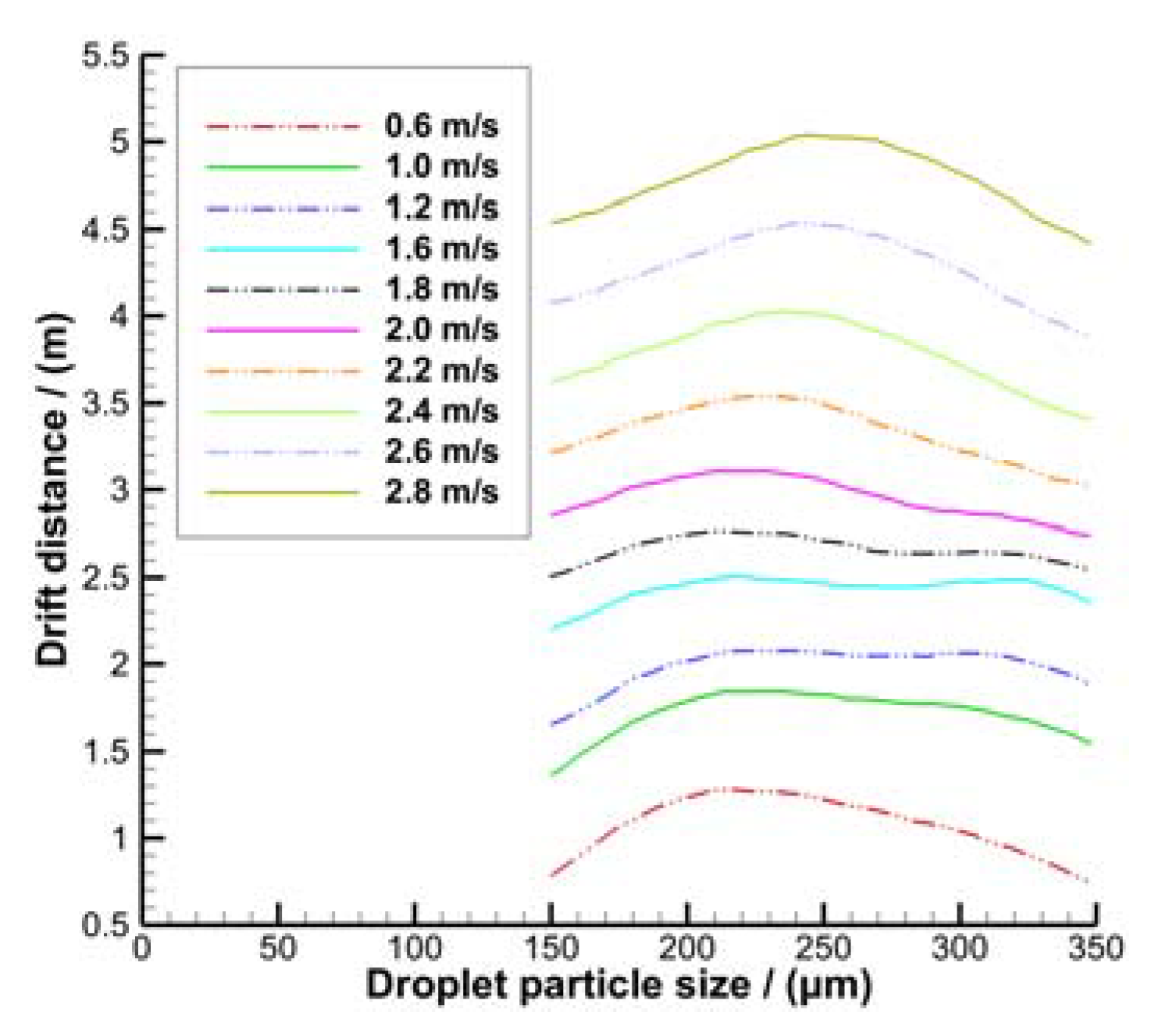 Energies 11 02399 g019 Energies 11 02399 g019